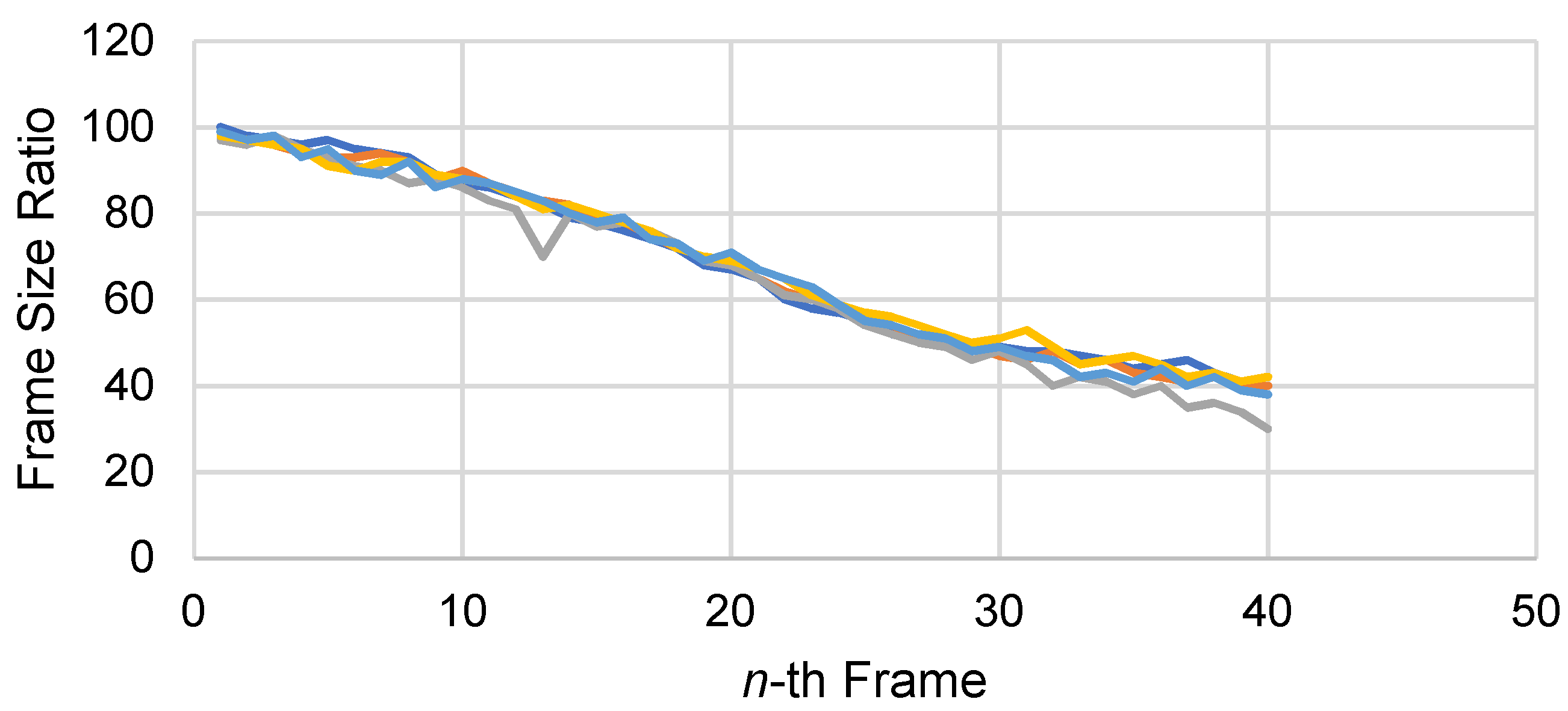 Electronics 10 01647 g010