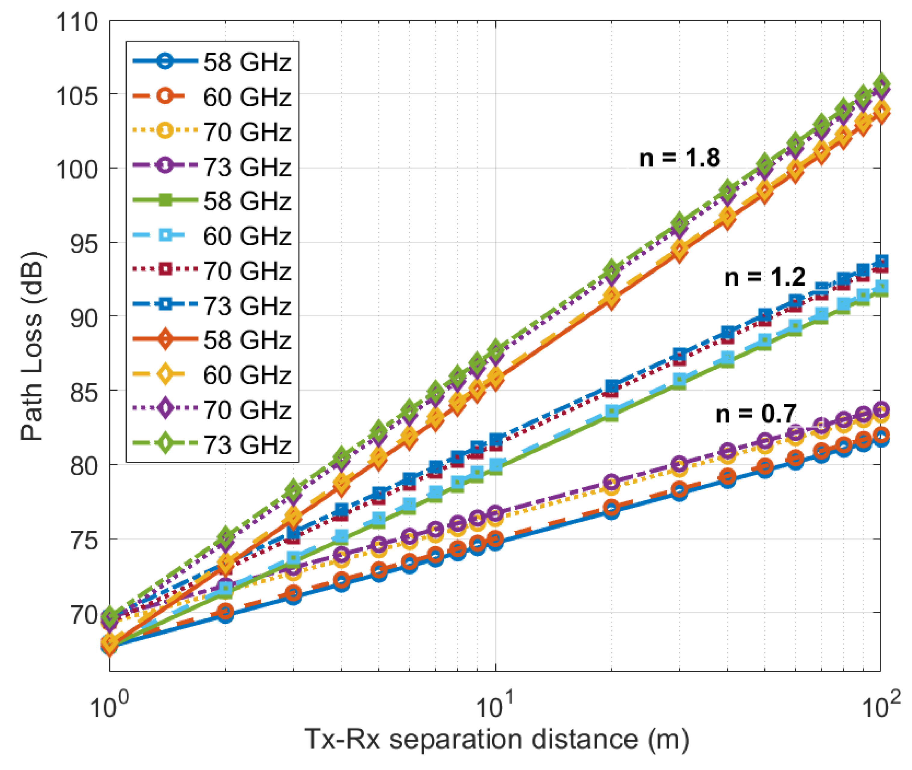 Electronics 10 01653 g008 Electronics 10 01653 g008