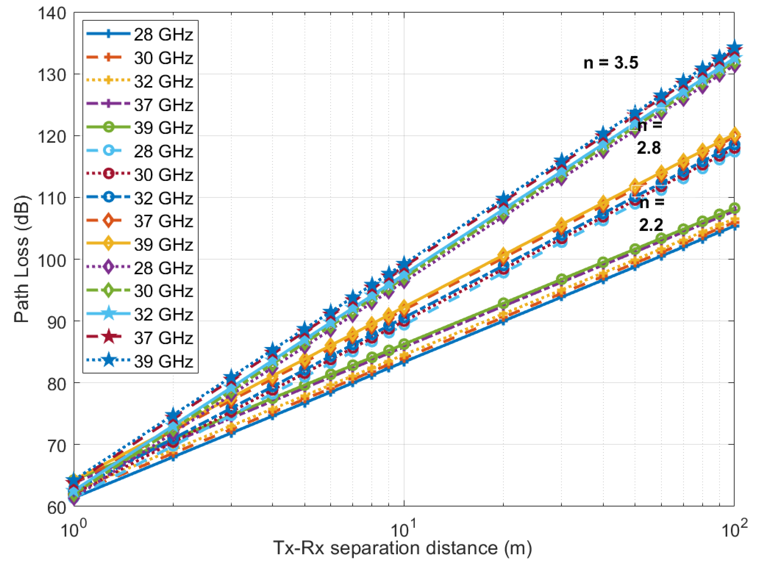 Electronics 10 01653 g009 Electronics 10 01653 g009