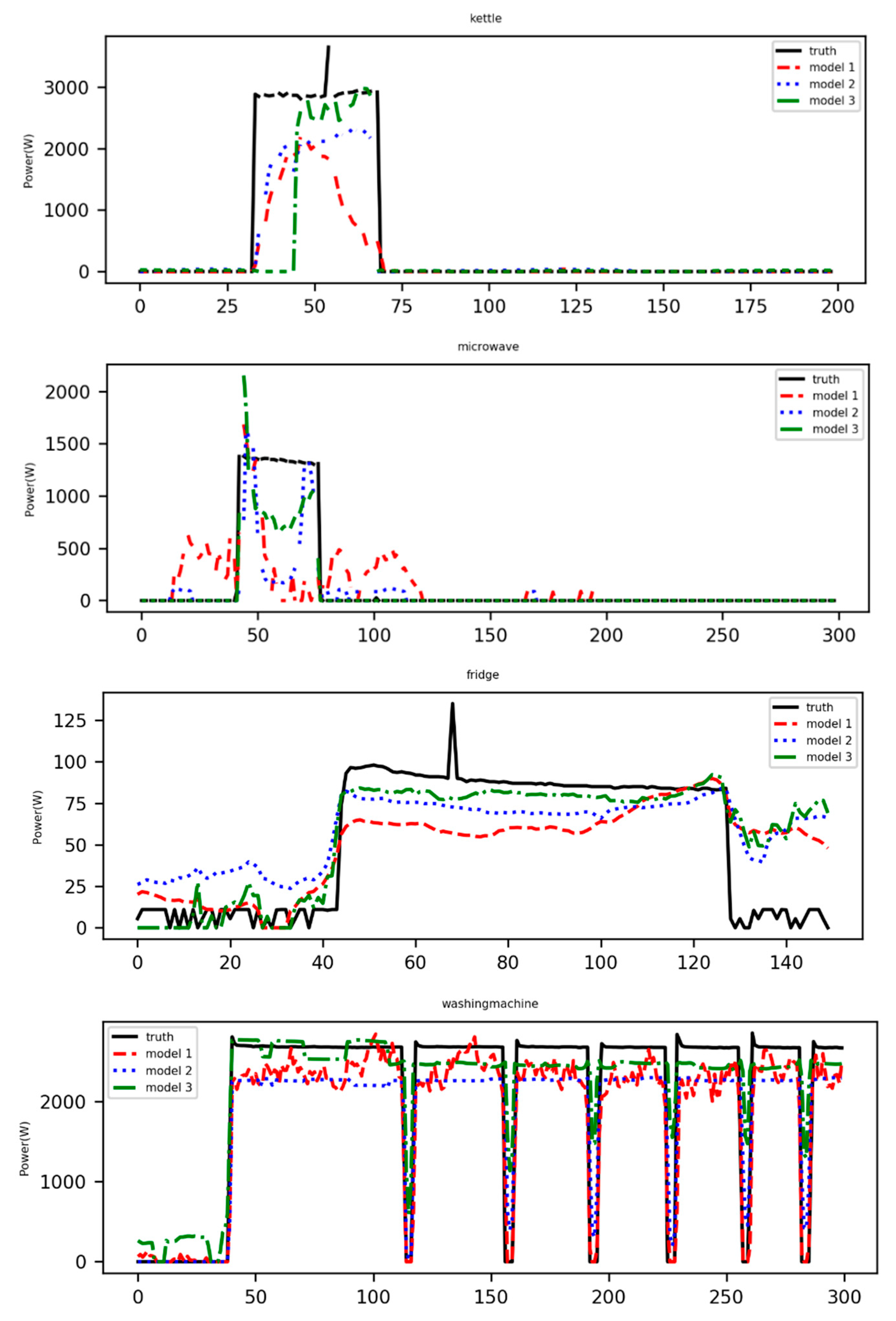 Electronics 10 01657 g008a Electronics 10 01657 g008a