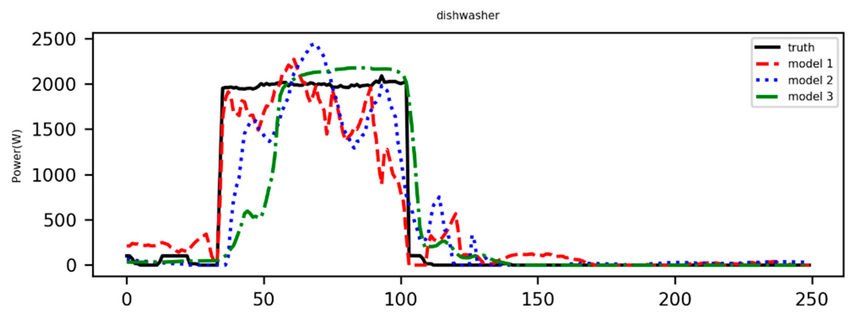 Electronics 10 01657 g008b Electronics 10 01657 g008b
