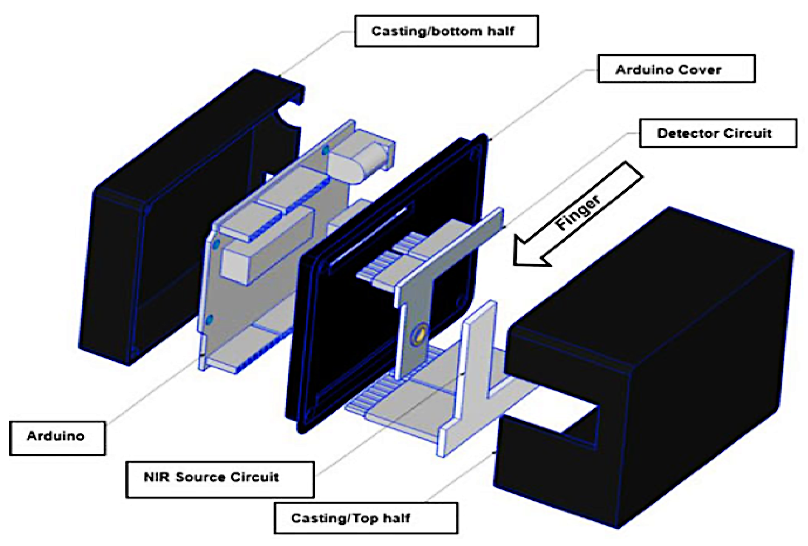 Electronics 10 01660 g008