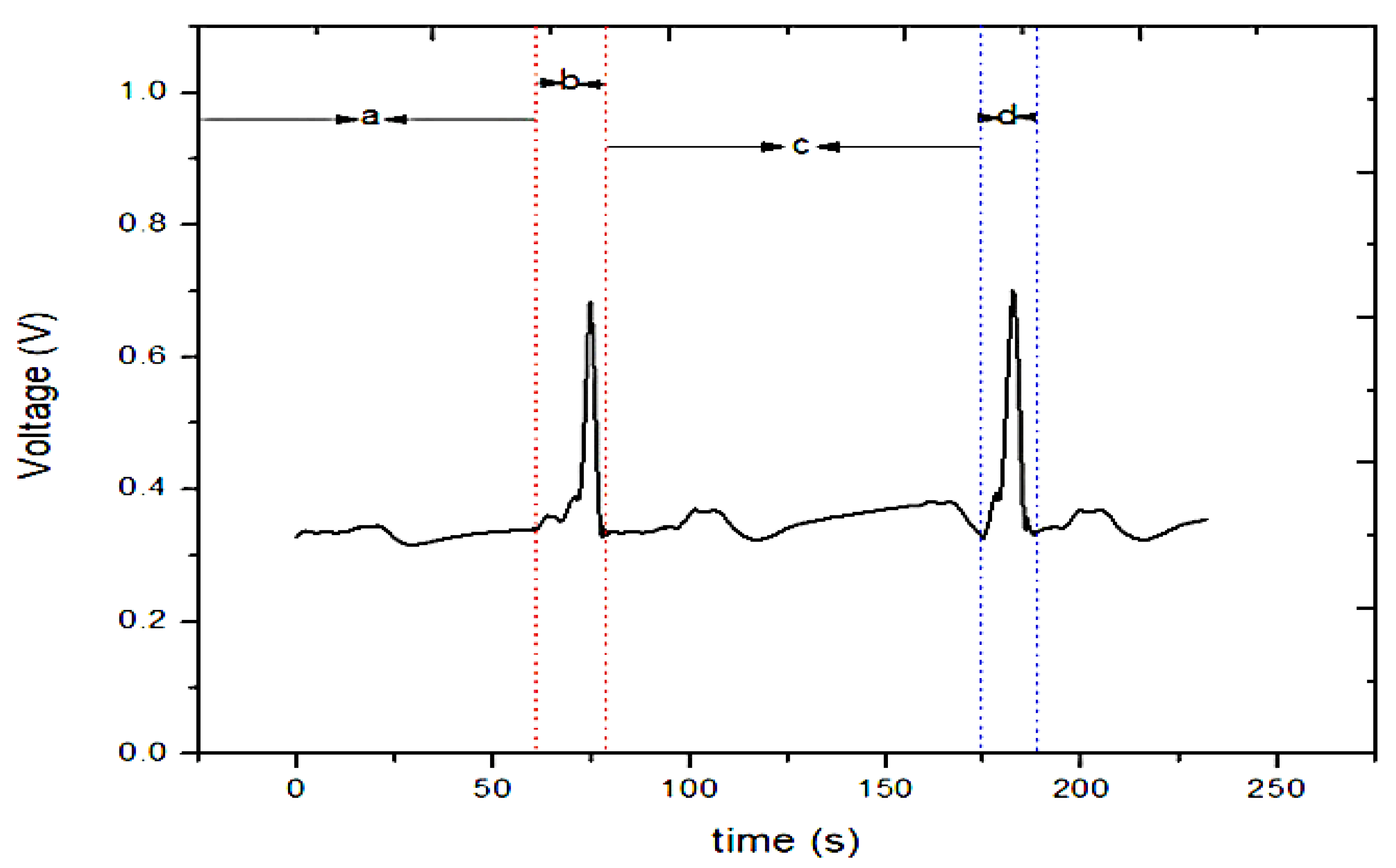Electronics 10 01660 g011