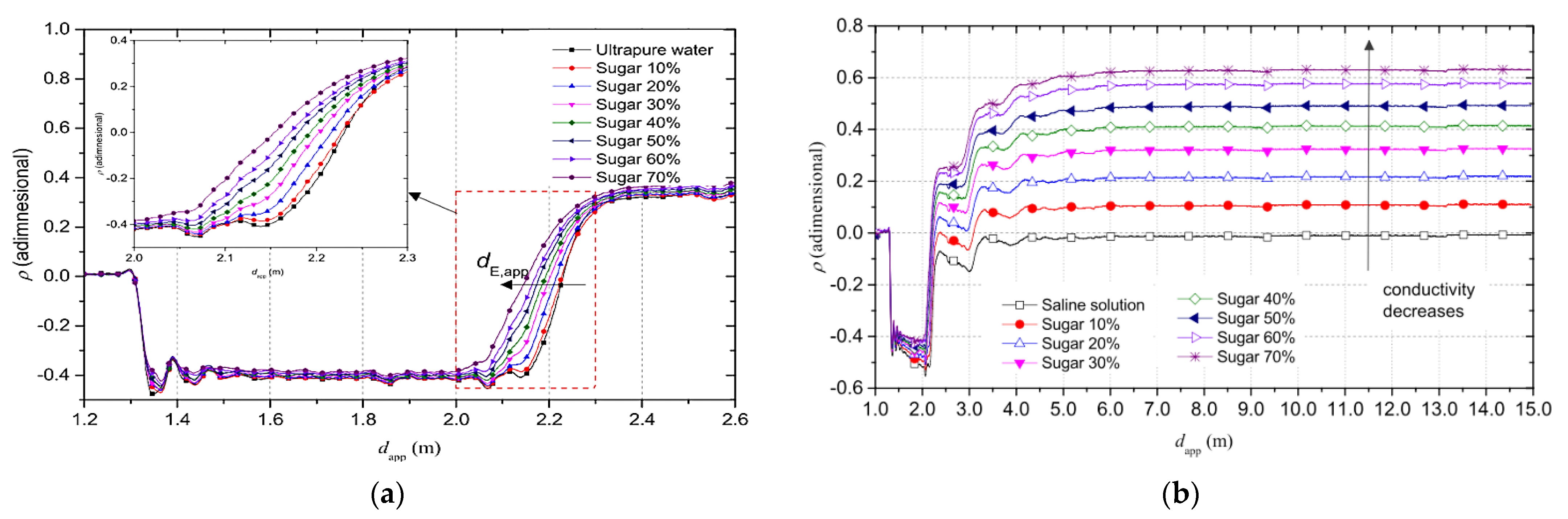 Electronics 10 01660 g015