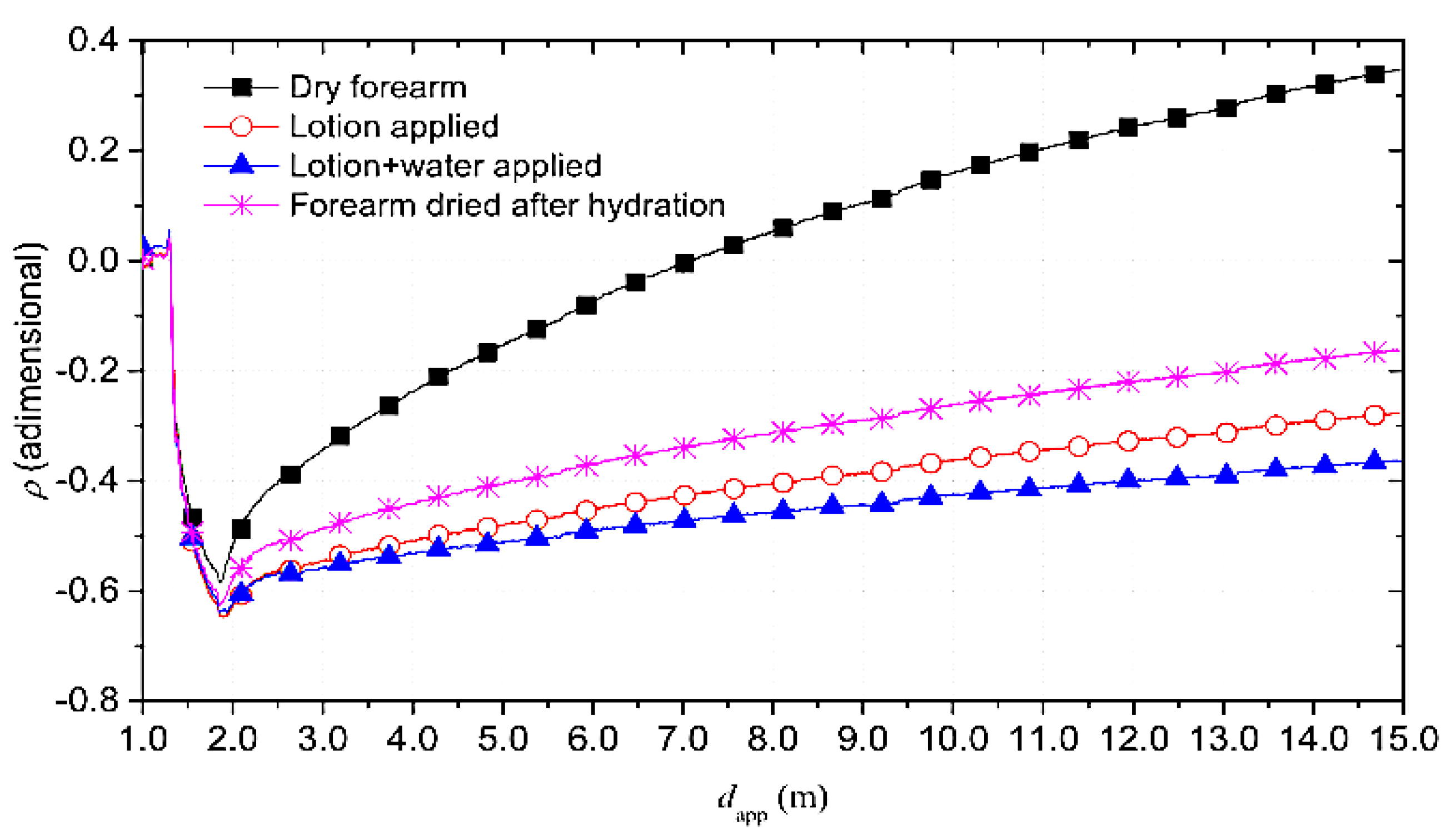 Electronics 10 01660 g017