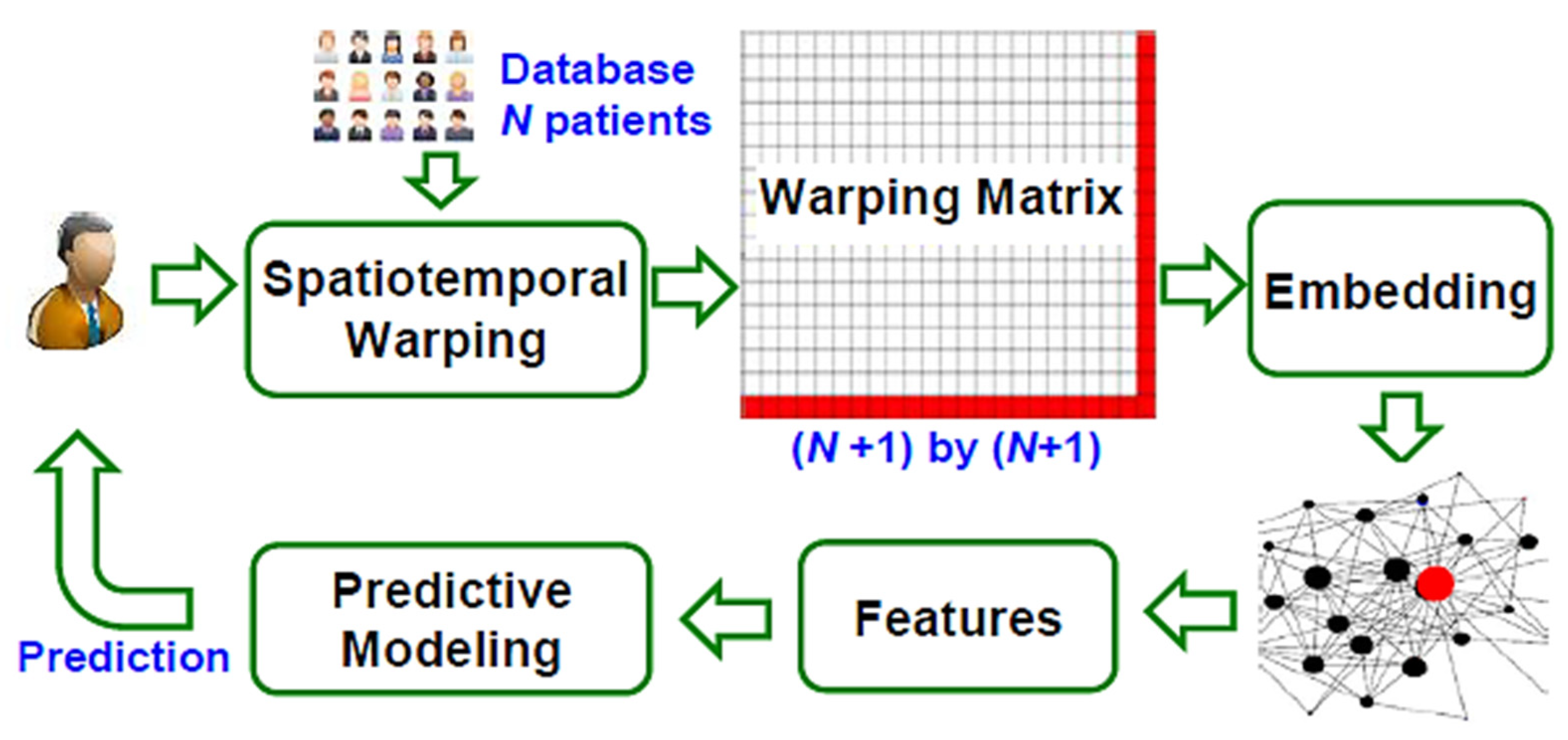 Electronics 10 01660 g021