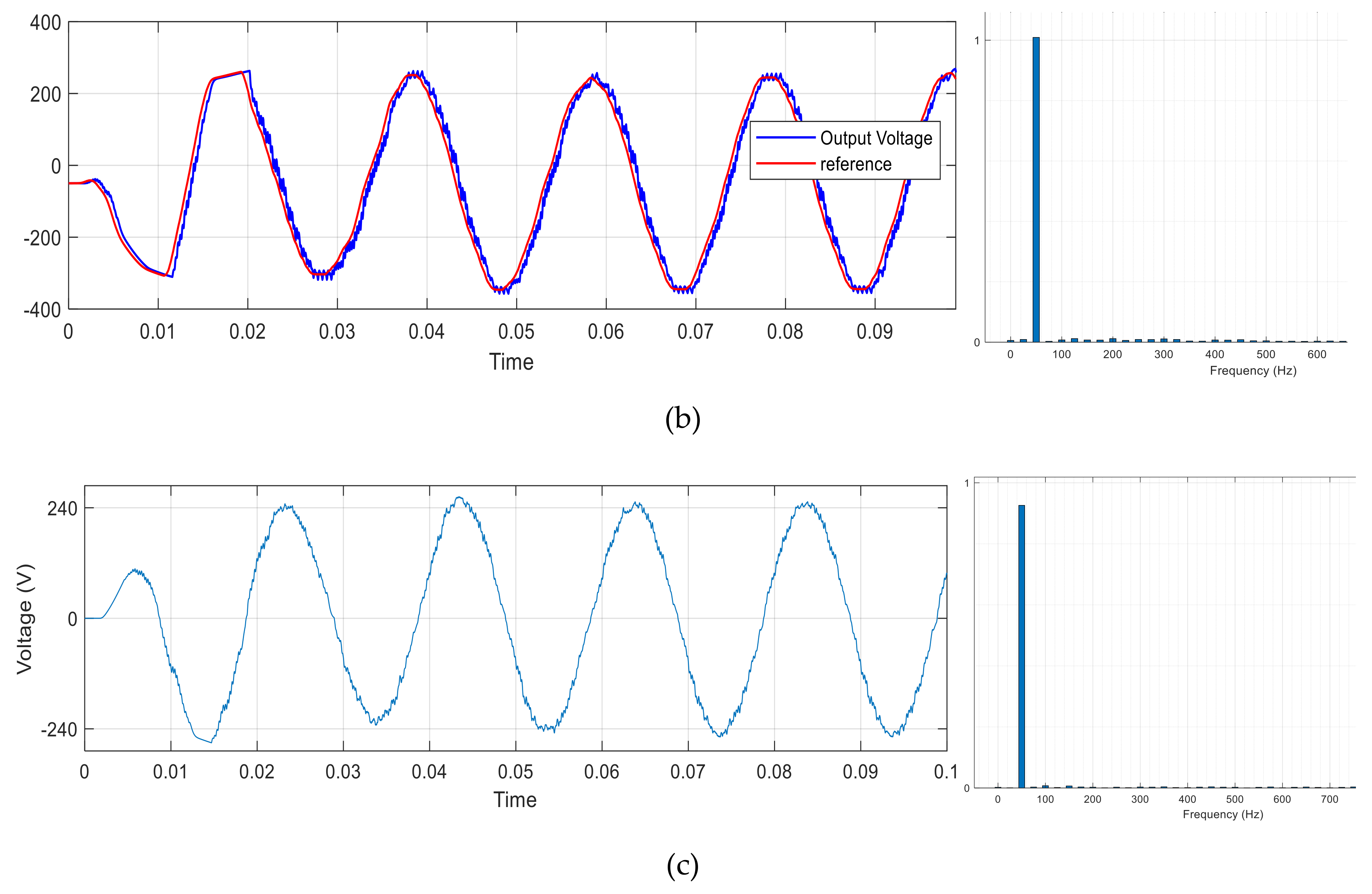 Electronics 10 01666 g019b