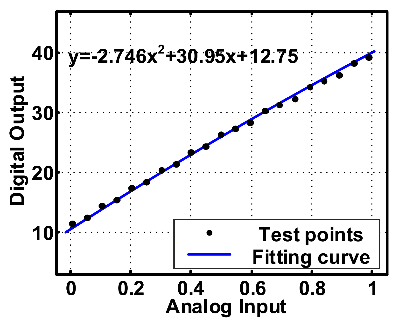Electronics 10 01668 g006