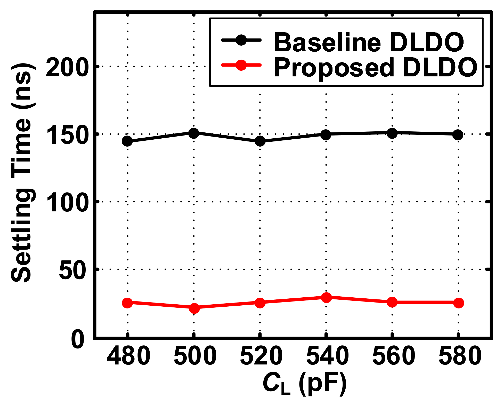 Electronics 10 01668 g009