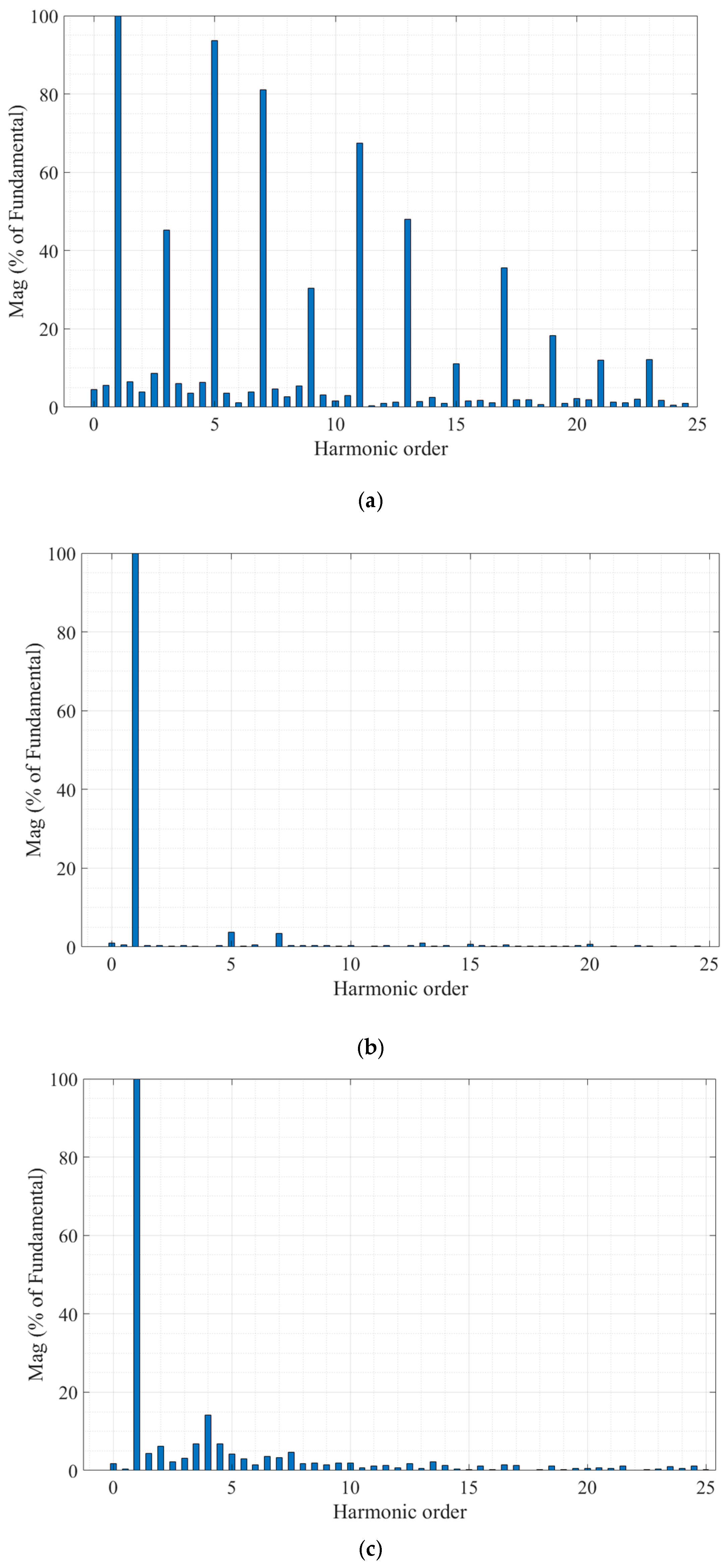 Electronics 10 01676 g003