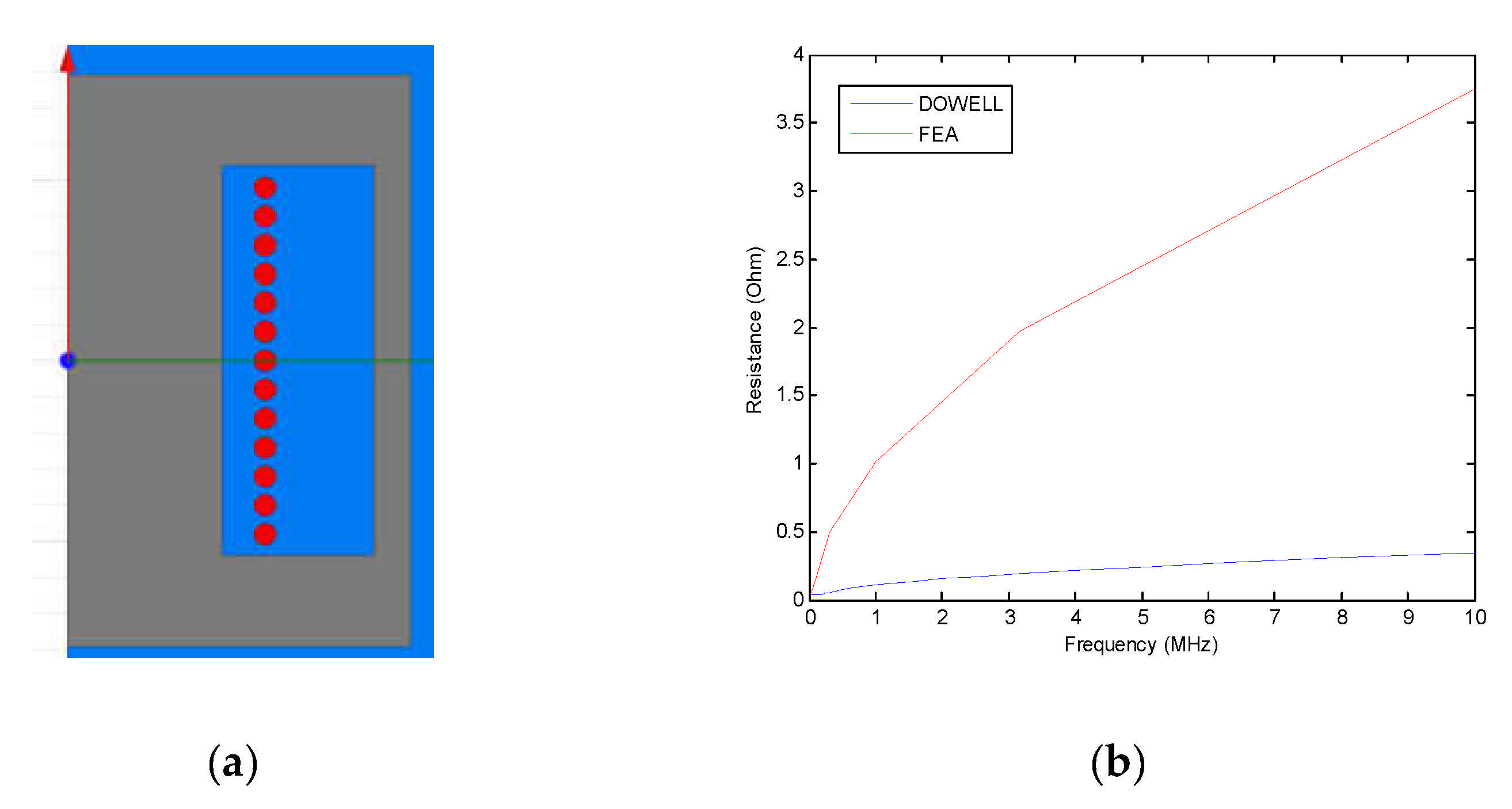 Electronics 10 01683 g001