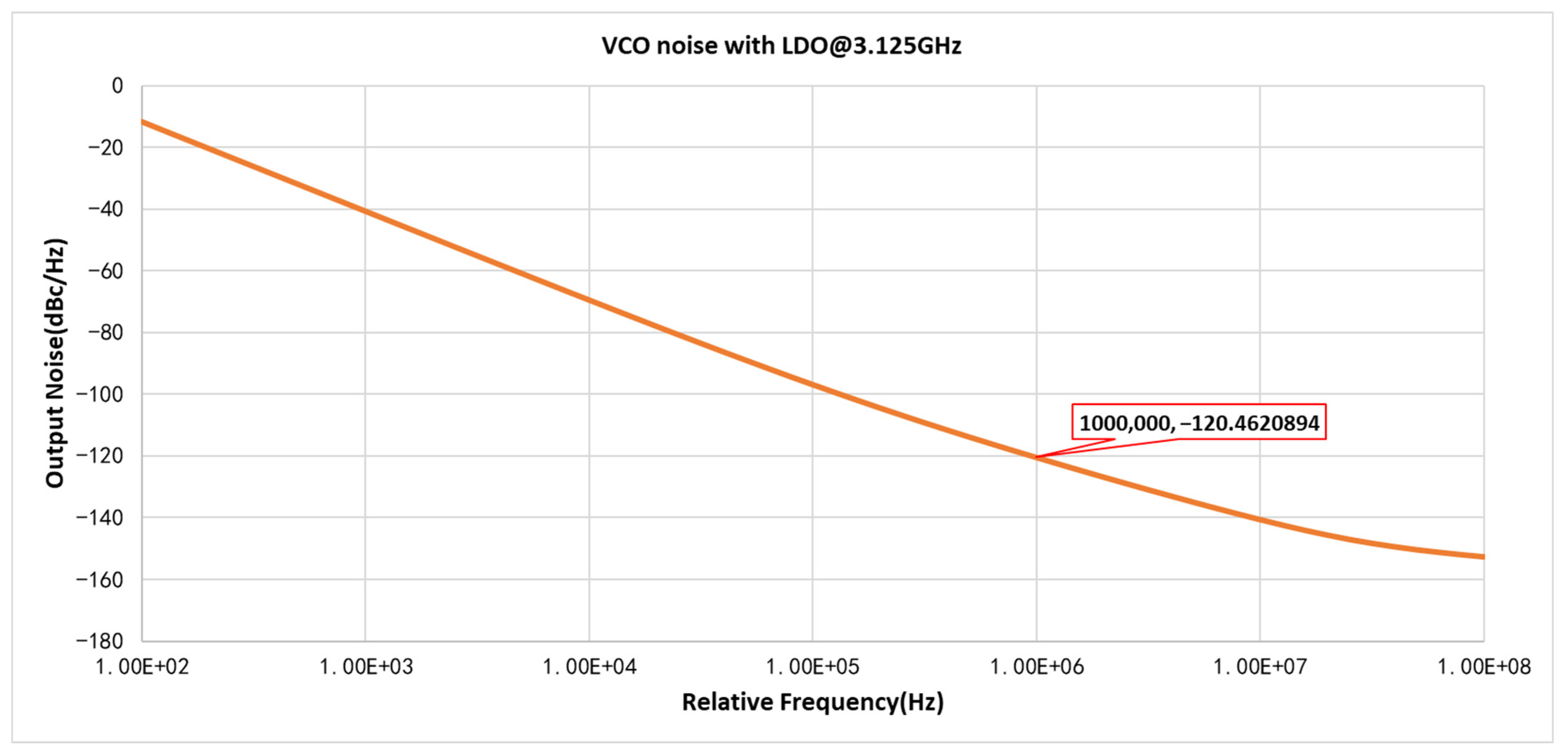 Electronics 10 01686 g007