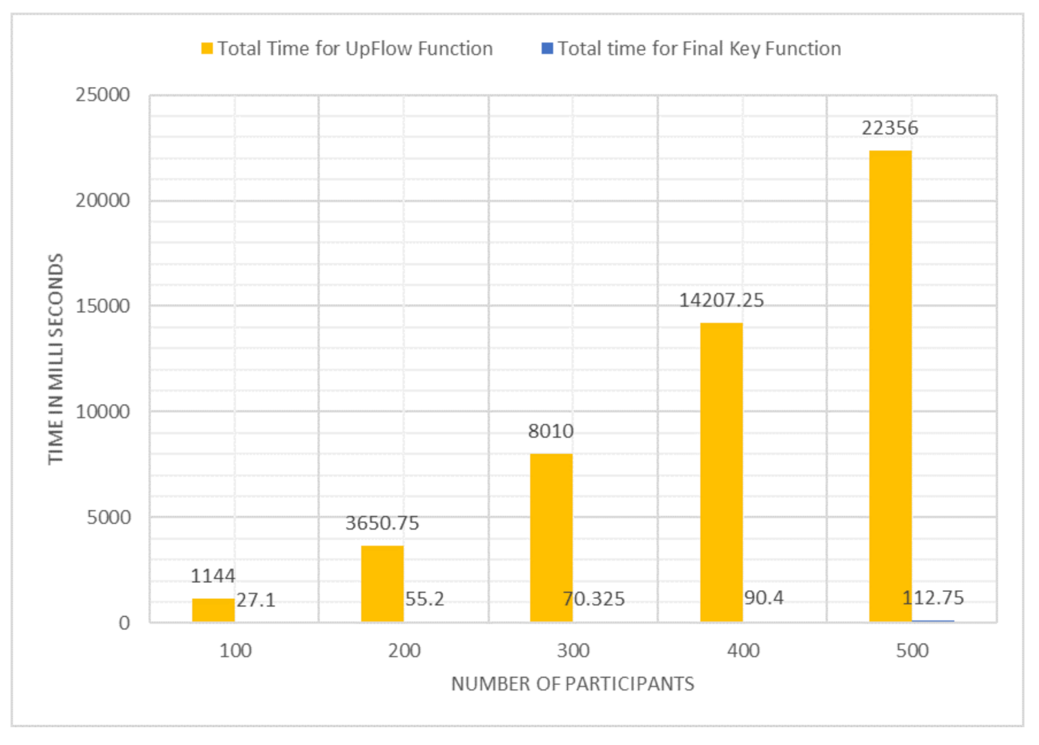 Electronics 10 01691 g007