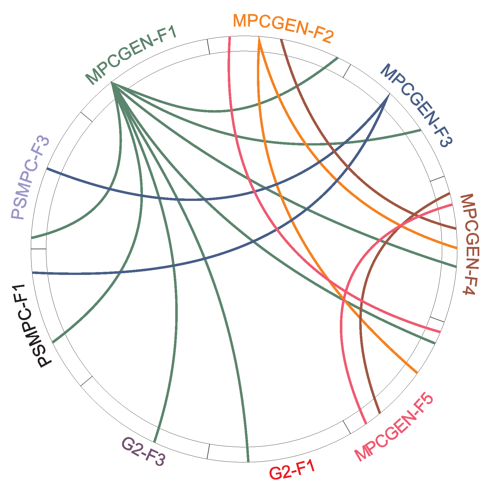 Electronics 10 01694 g011