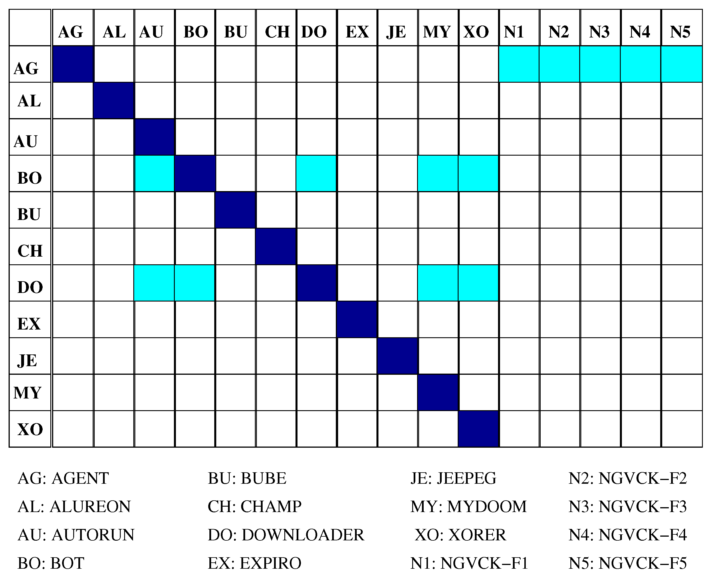 Electronics 10 01694 g012