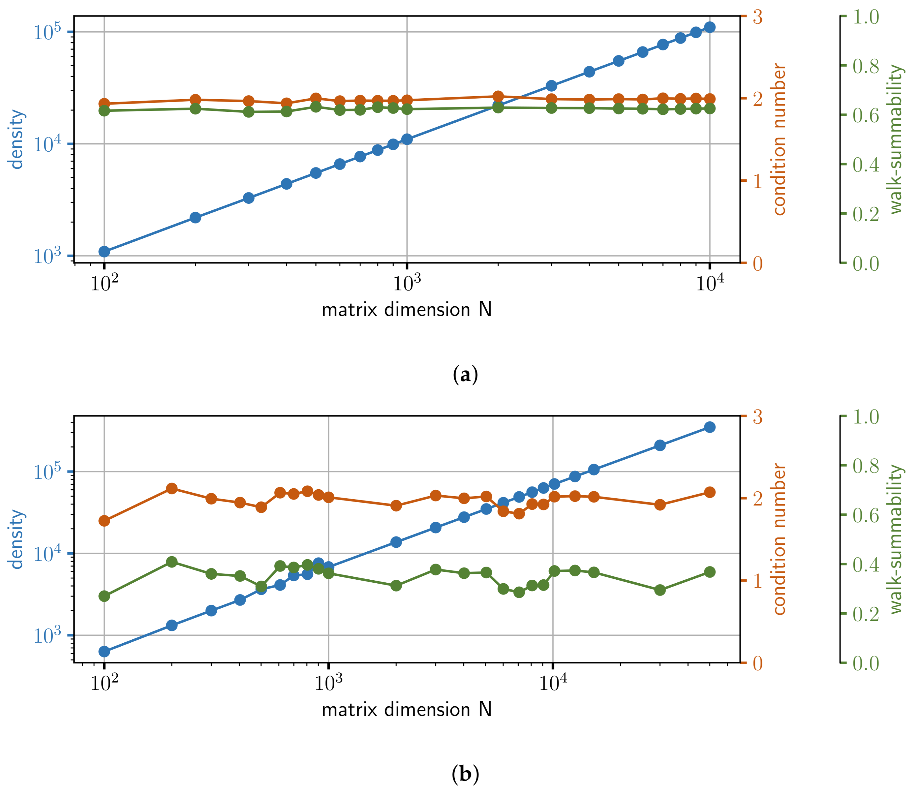 Electronics 10 01695 g008