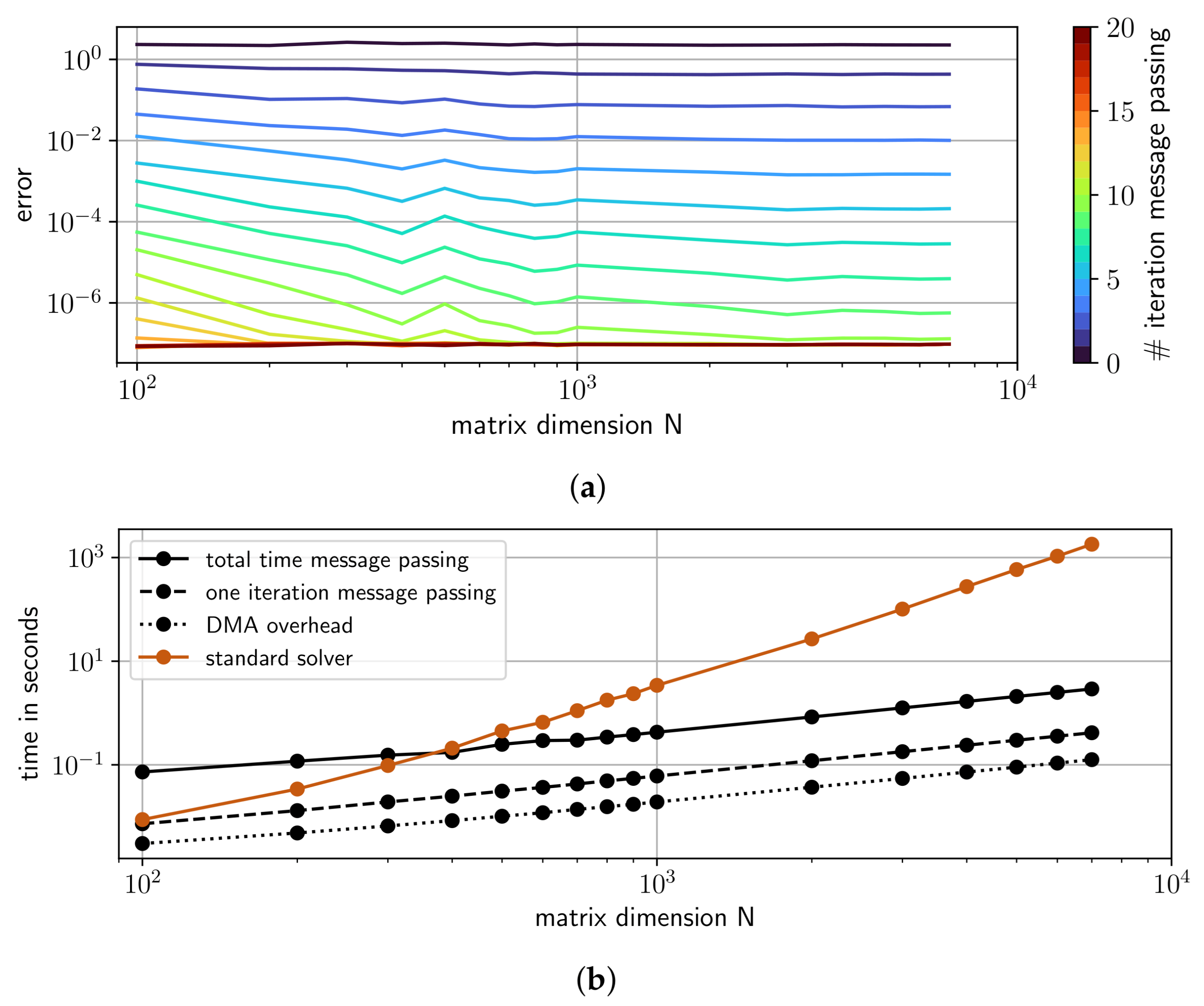 Electronics 10 01695 g011