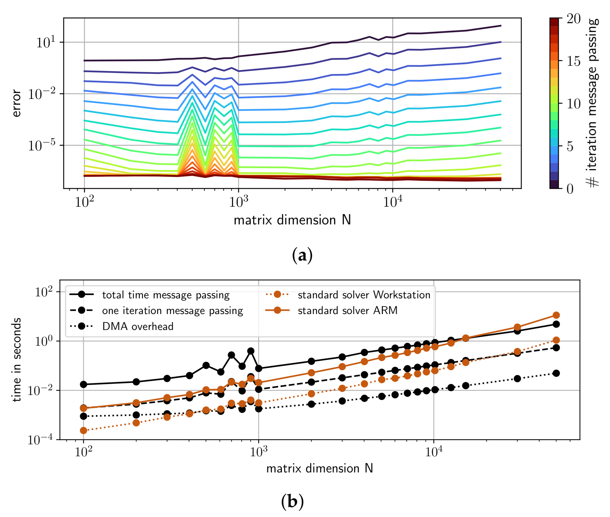 Electronics 10 01695 g012