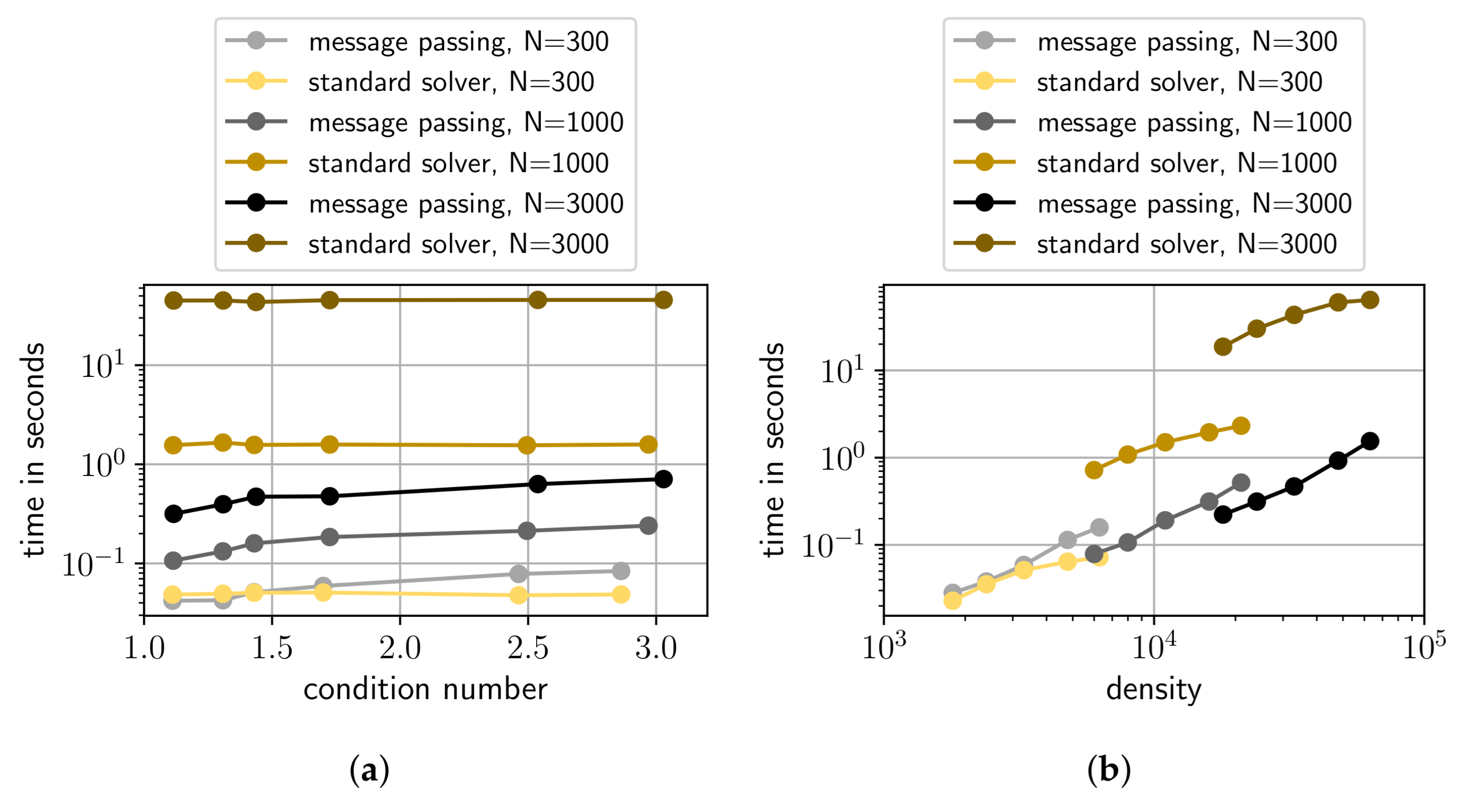 Electronics 10 01695 g014