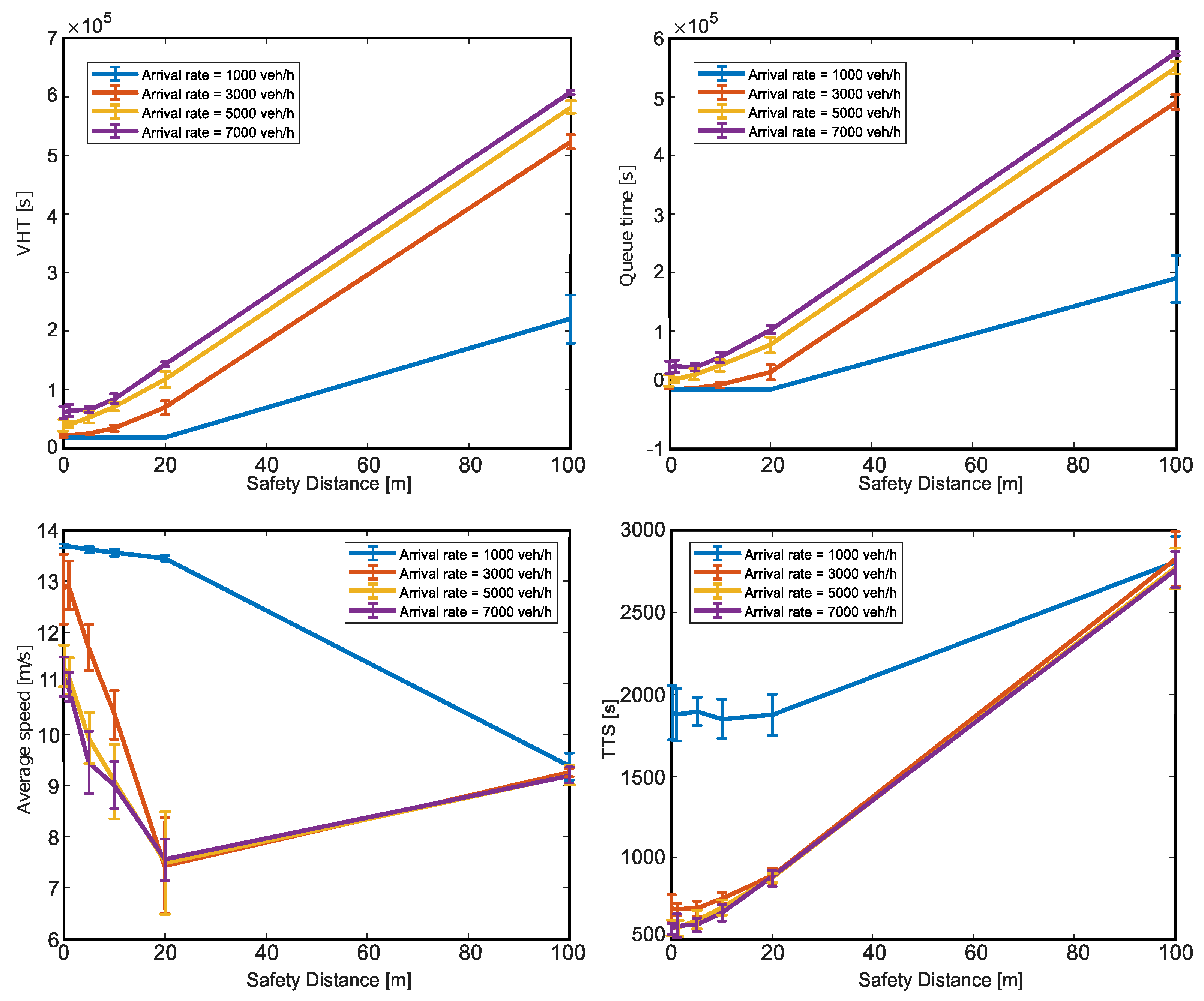 Electronics 10 01702 g009