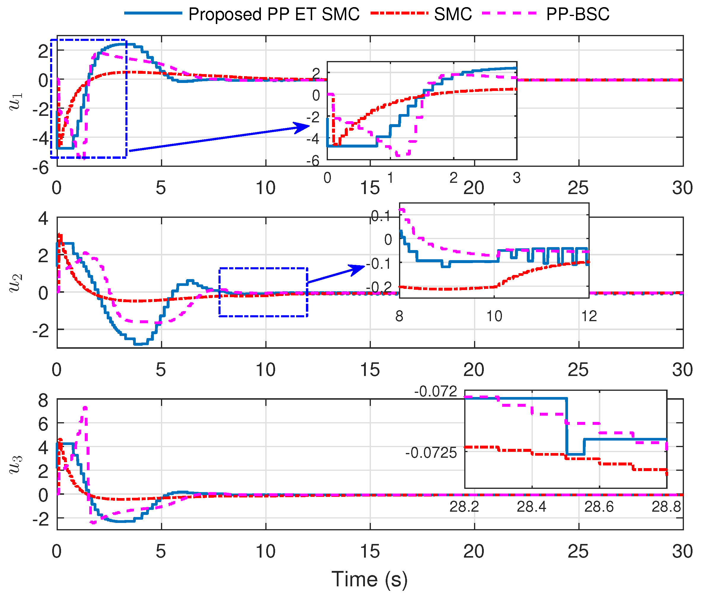Electronics 10 01709 g006