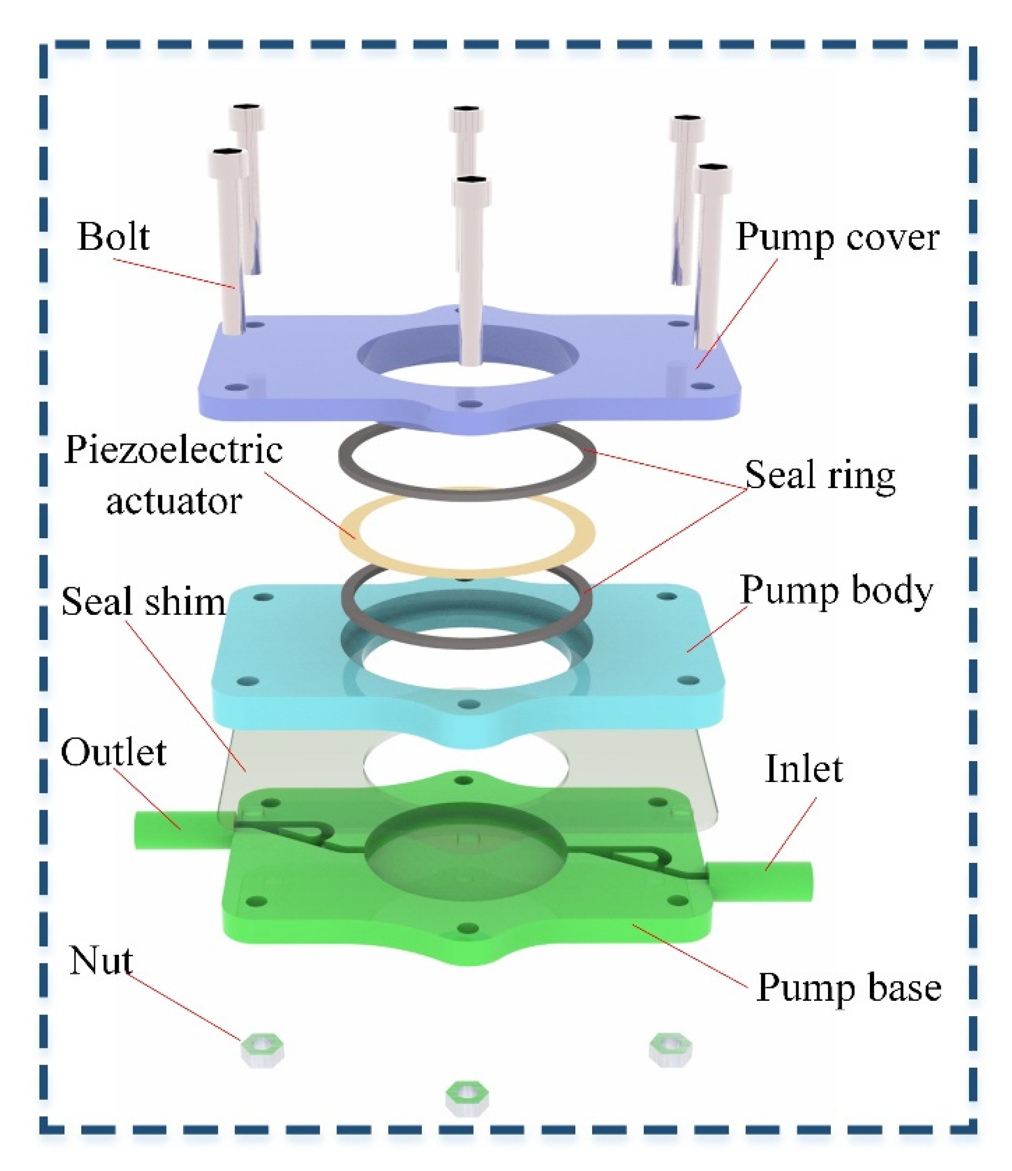 Electronics | Free Full-Text | Valveless Piezoelectric Pump with Reverse  Diversion Channel