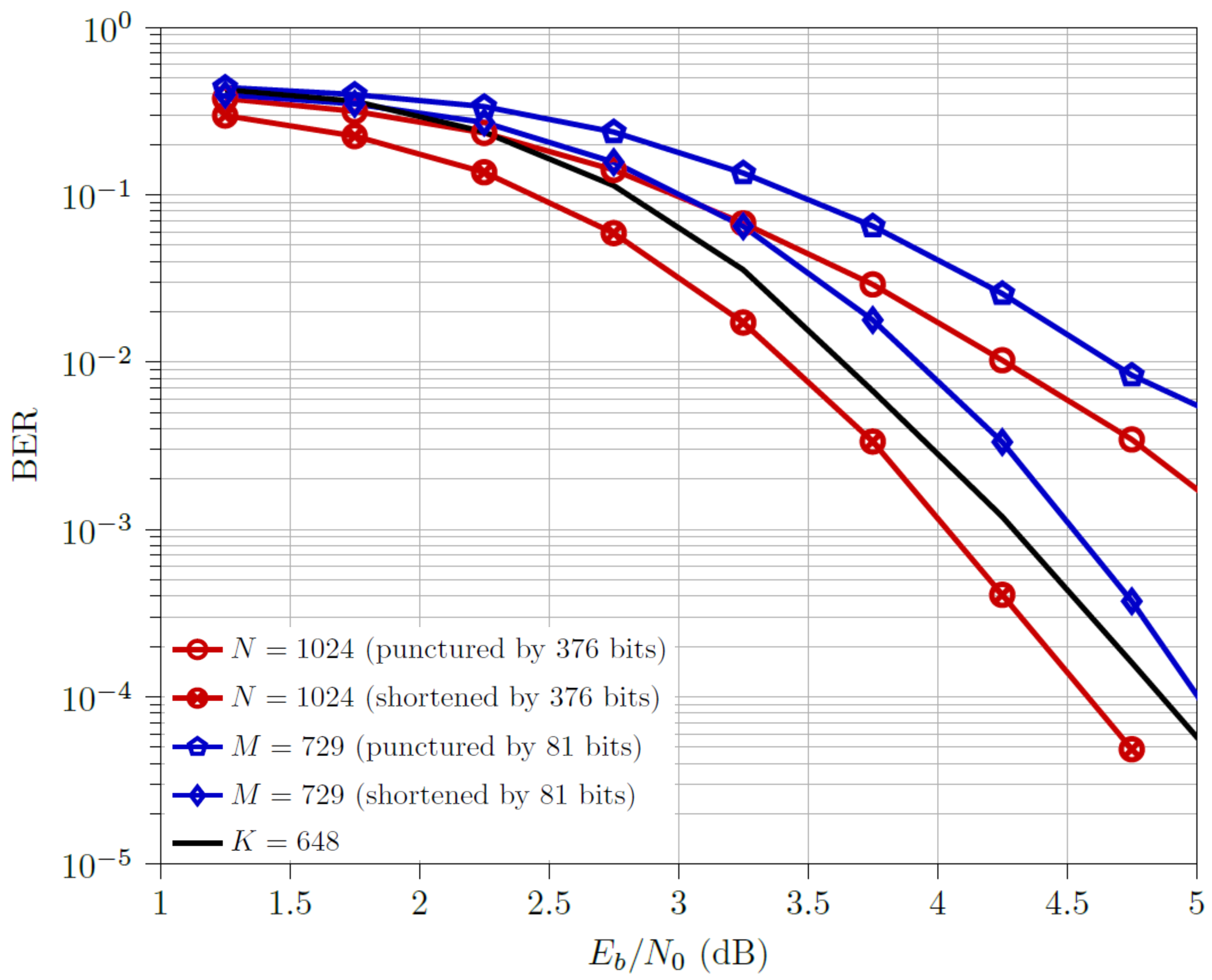 Electronics 10 01717 g005