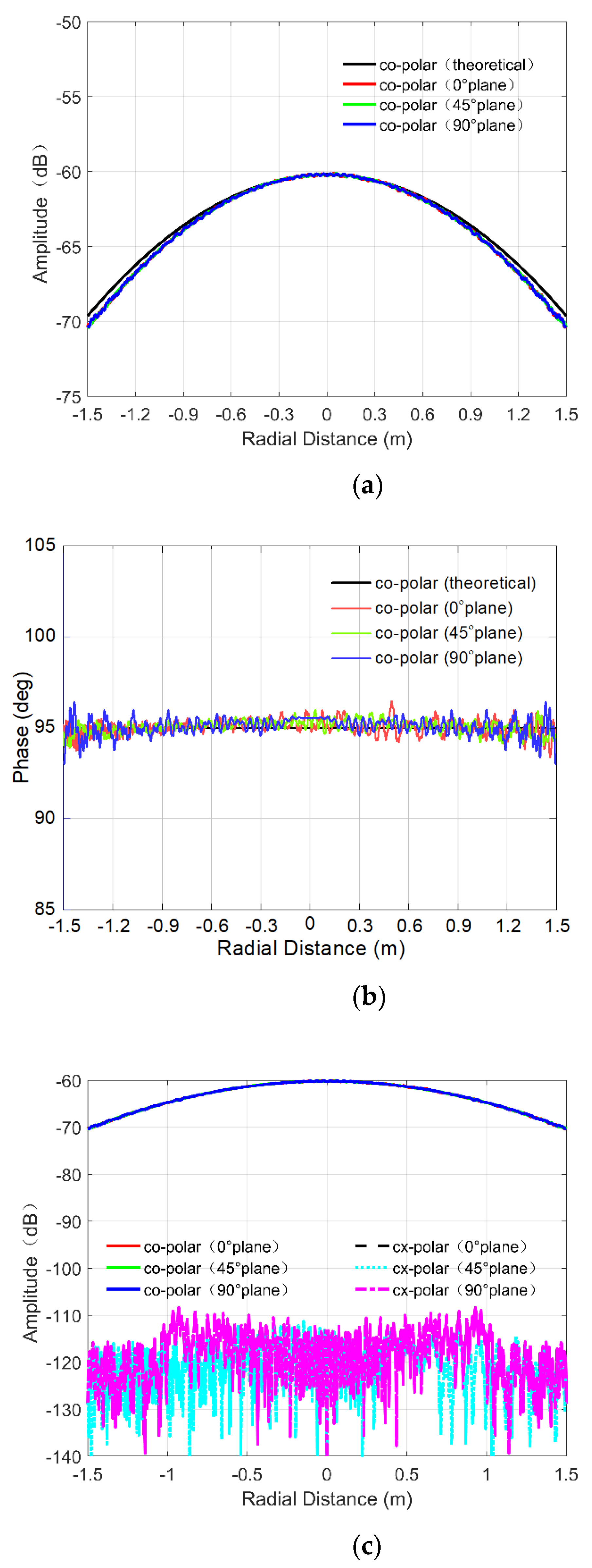 Electronics 10 01727 g004