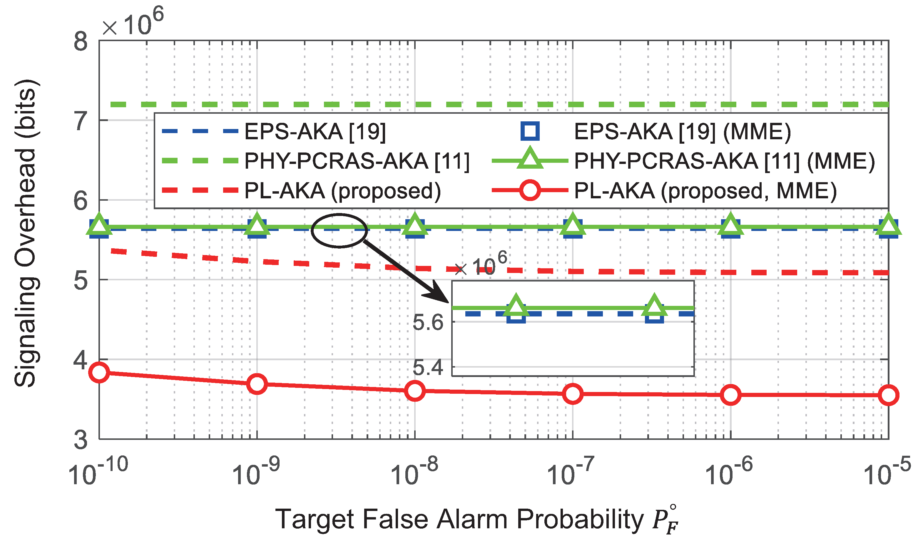 Electronics 10 01730 g003