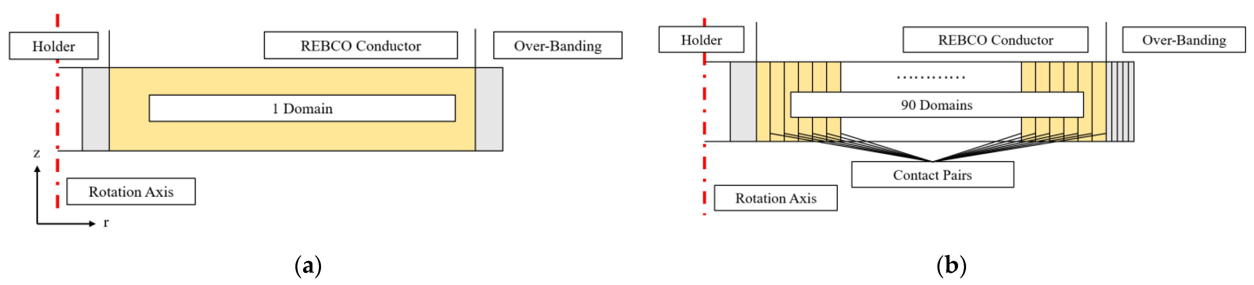 Electronics 10 01741 g002