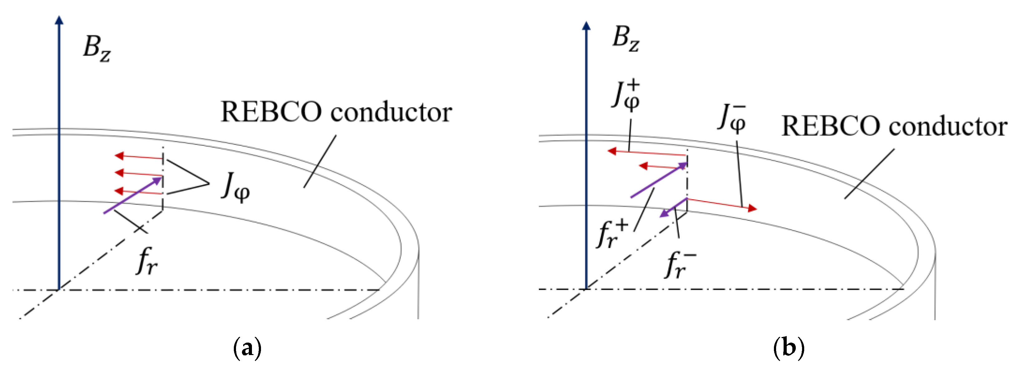 Electronics 10 01741 g004