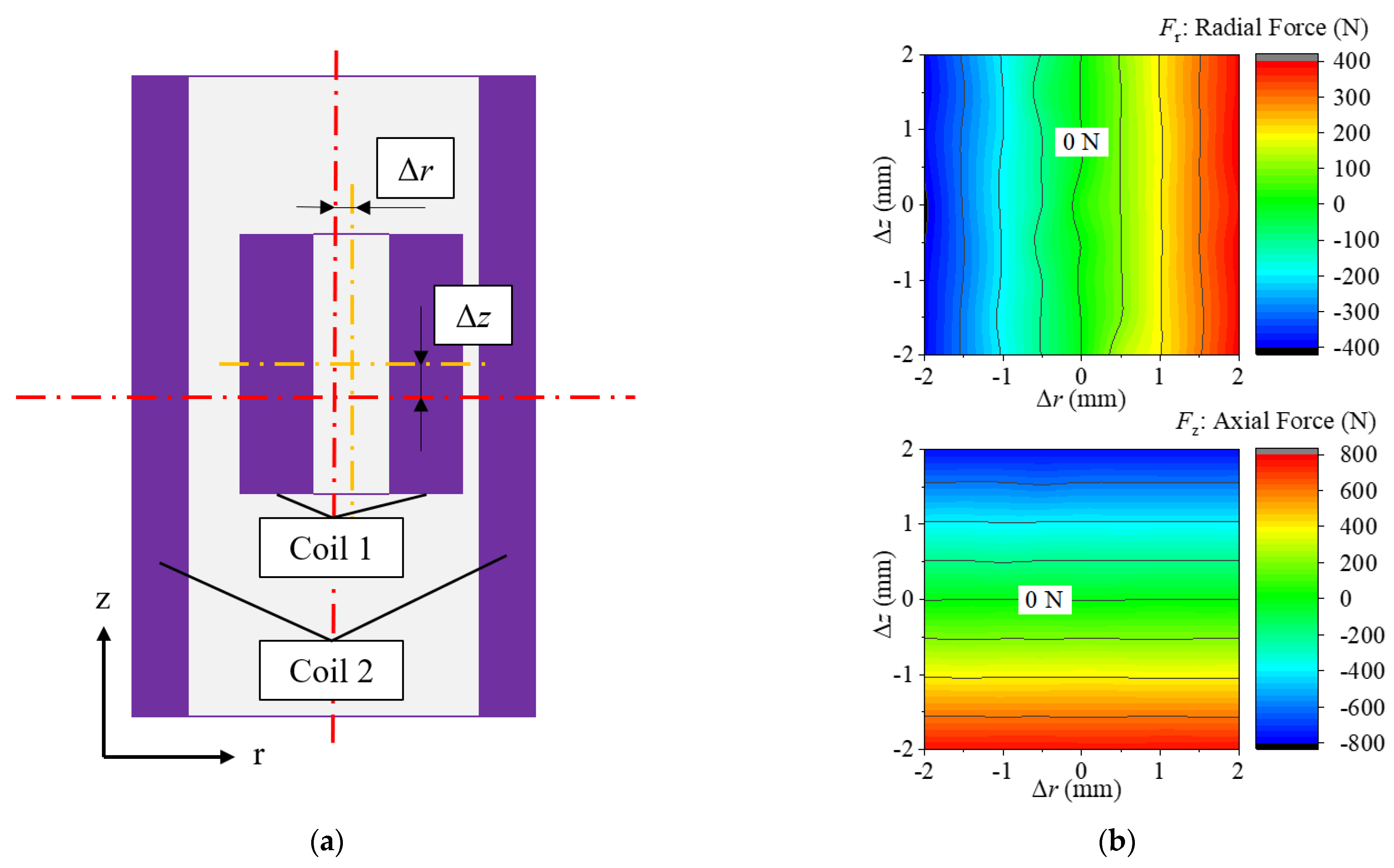 Electronics 10 01741 g005