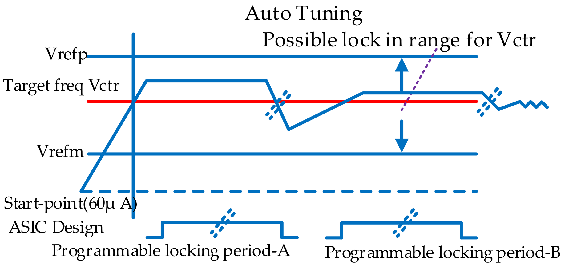 Electronics 10 01743 g004