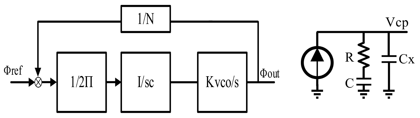 Electronics 10 01743 g010