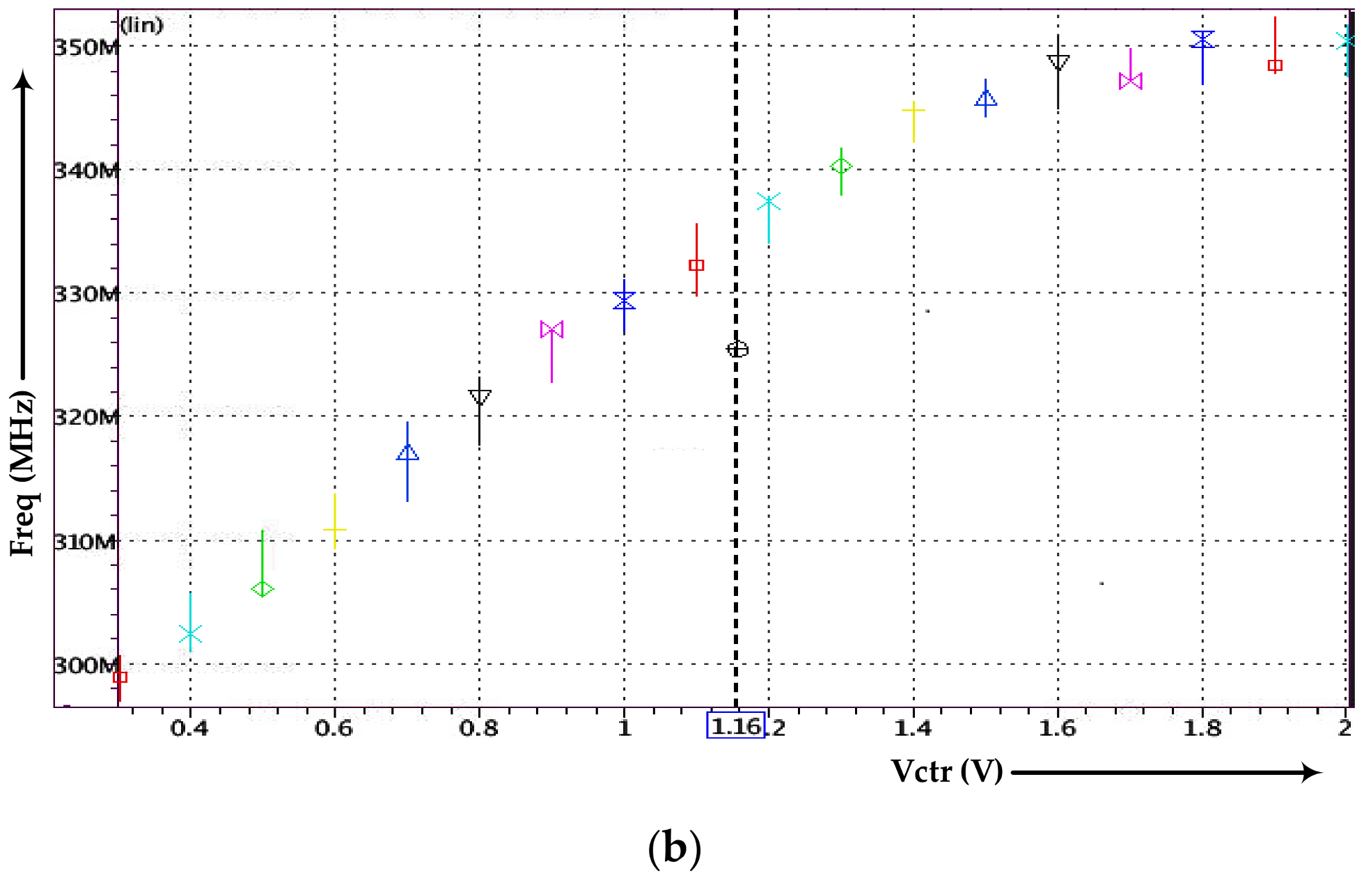 Electronics 10 01743 g016b