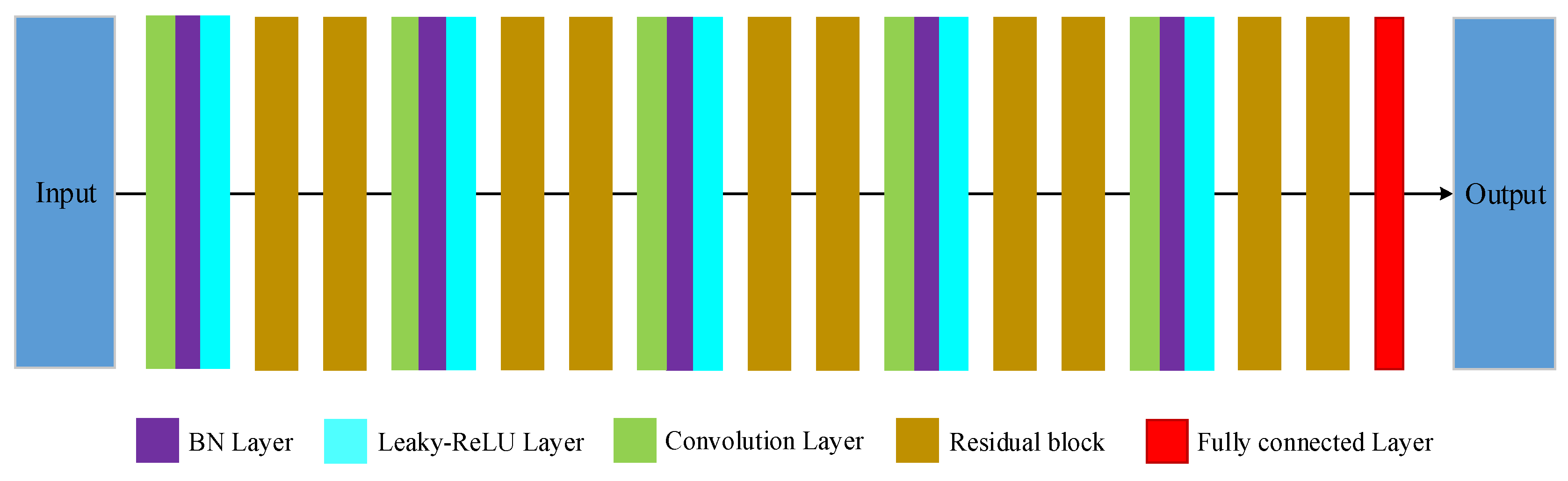 Electronics 10 01748 g007