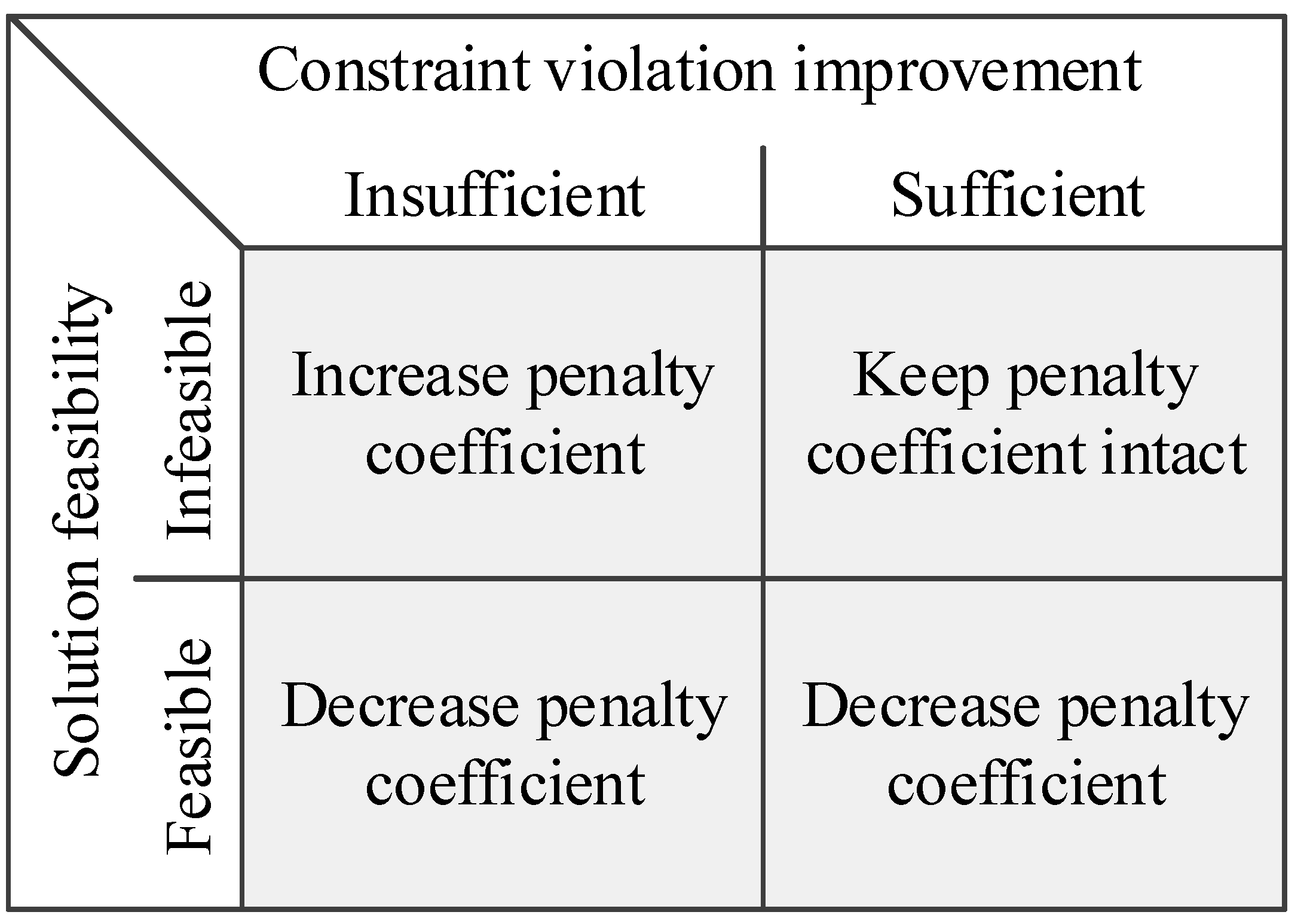 Electronics 10 01751 g001