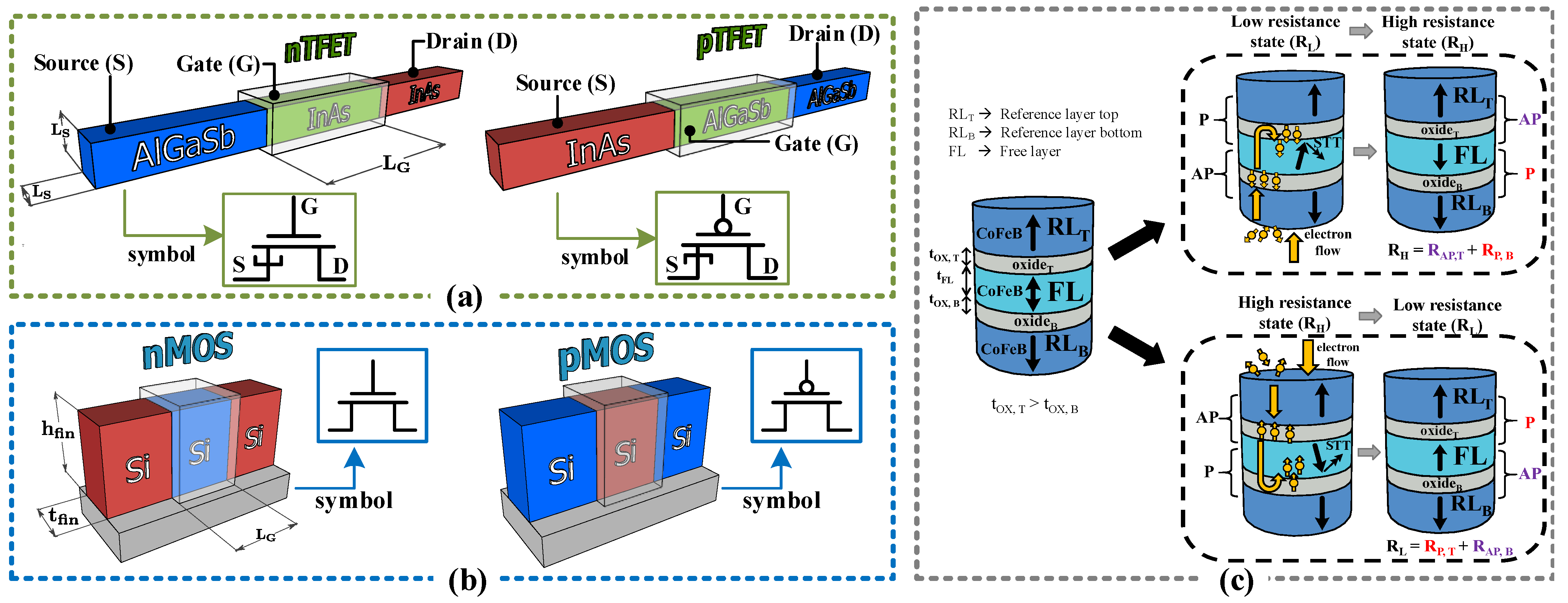 Electronics 10 01756 g001