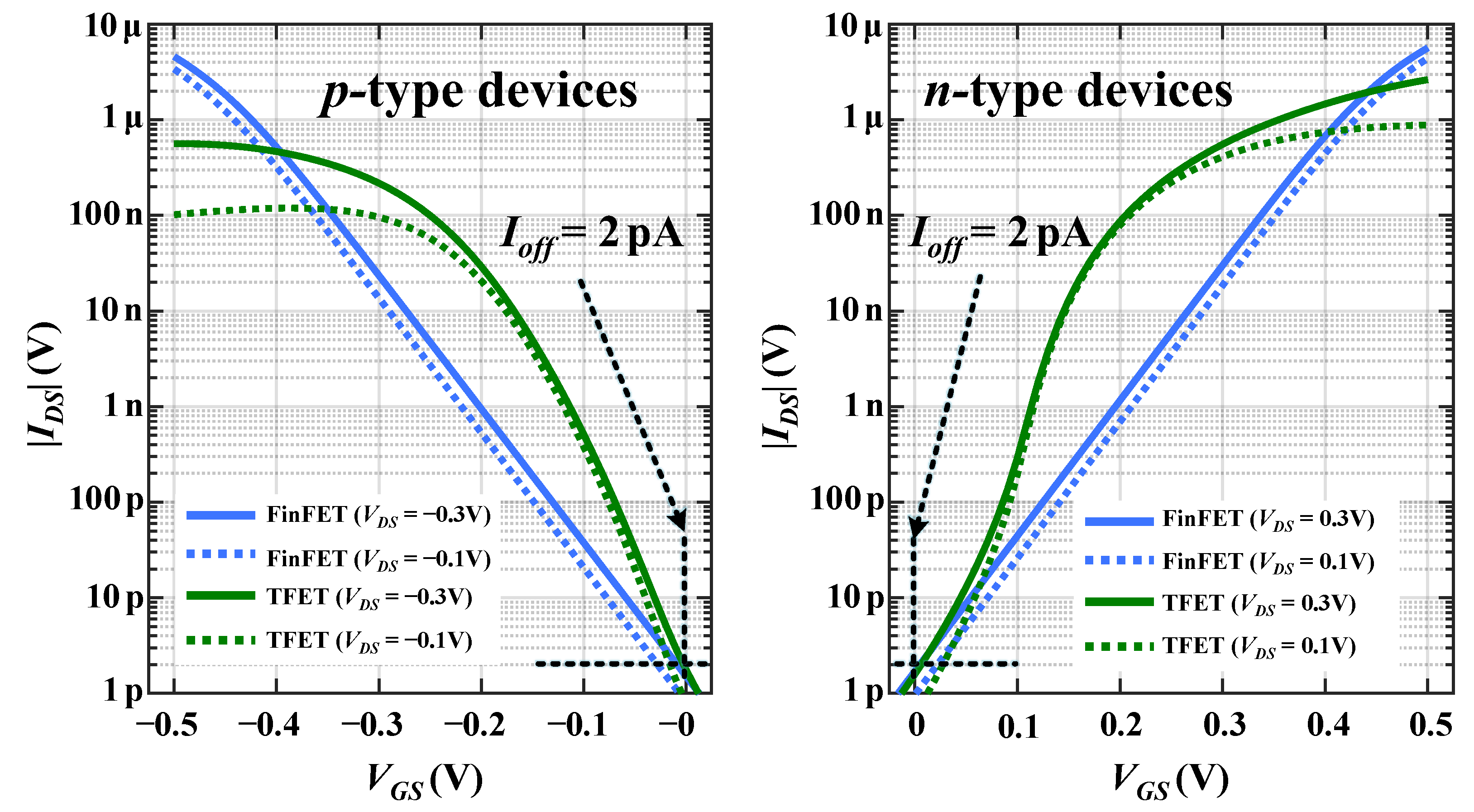 Electronics 10 01756 g002