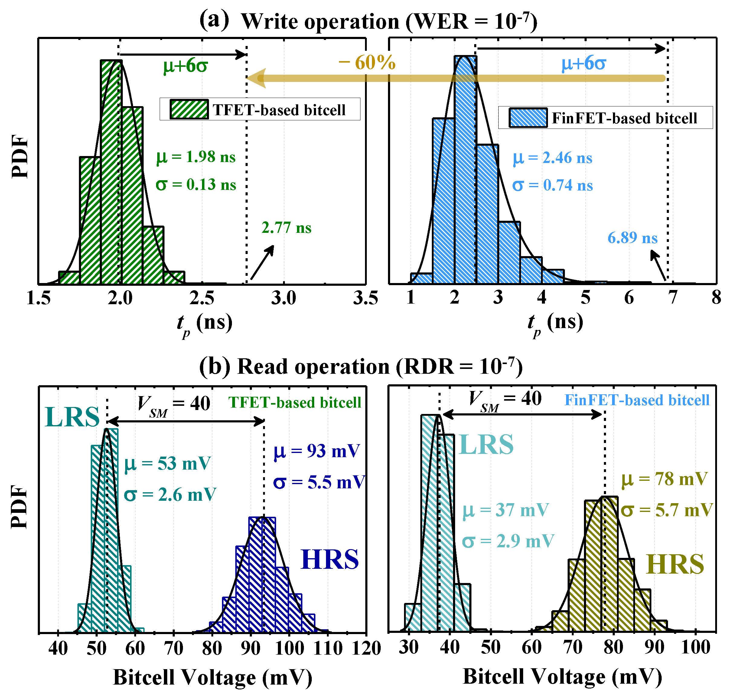 Electronics 10 01756 g008
