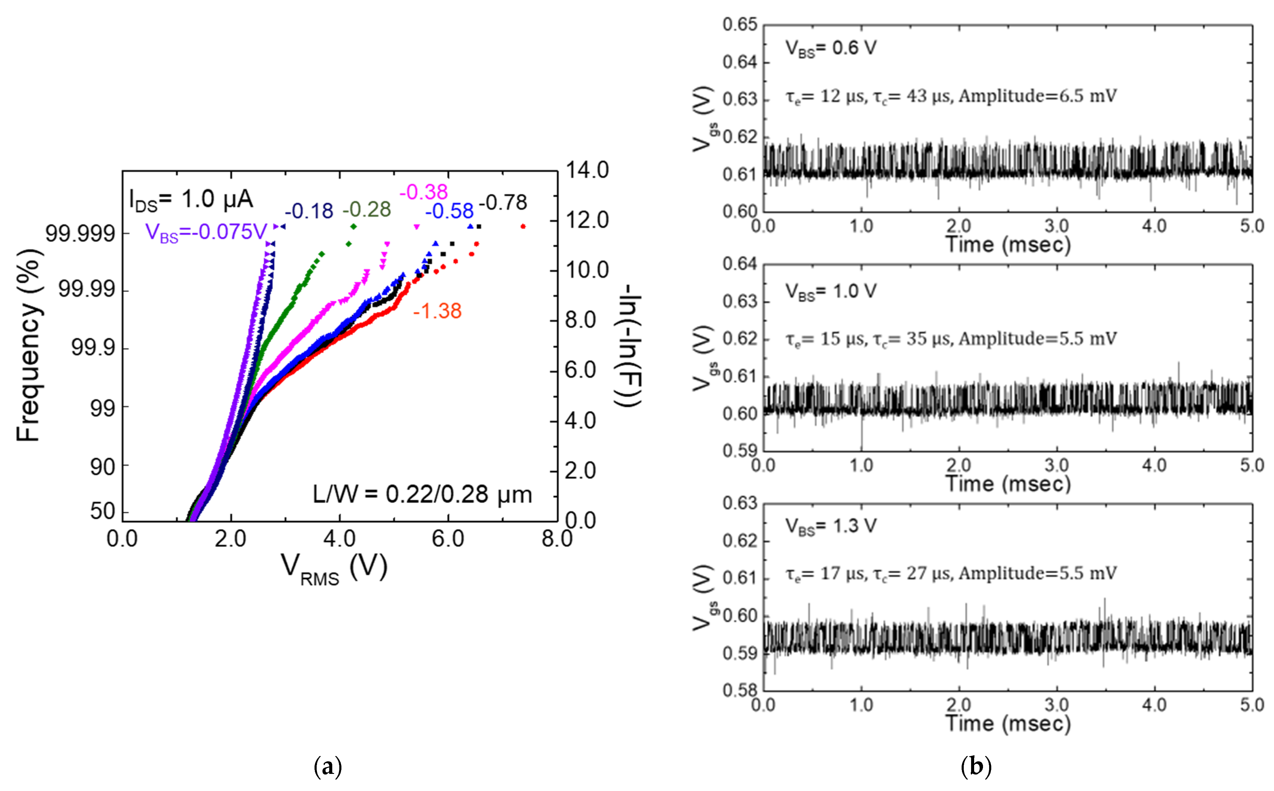 Electronics 10 01759 g008
