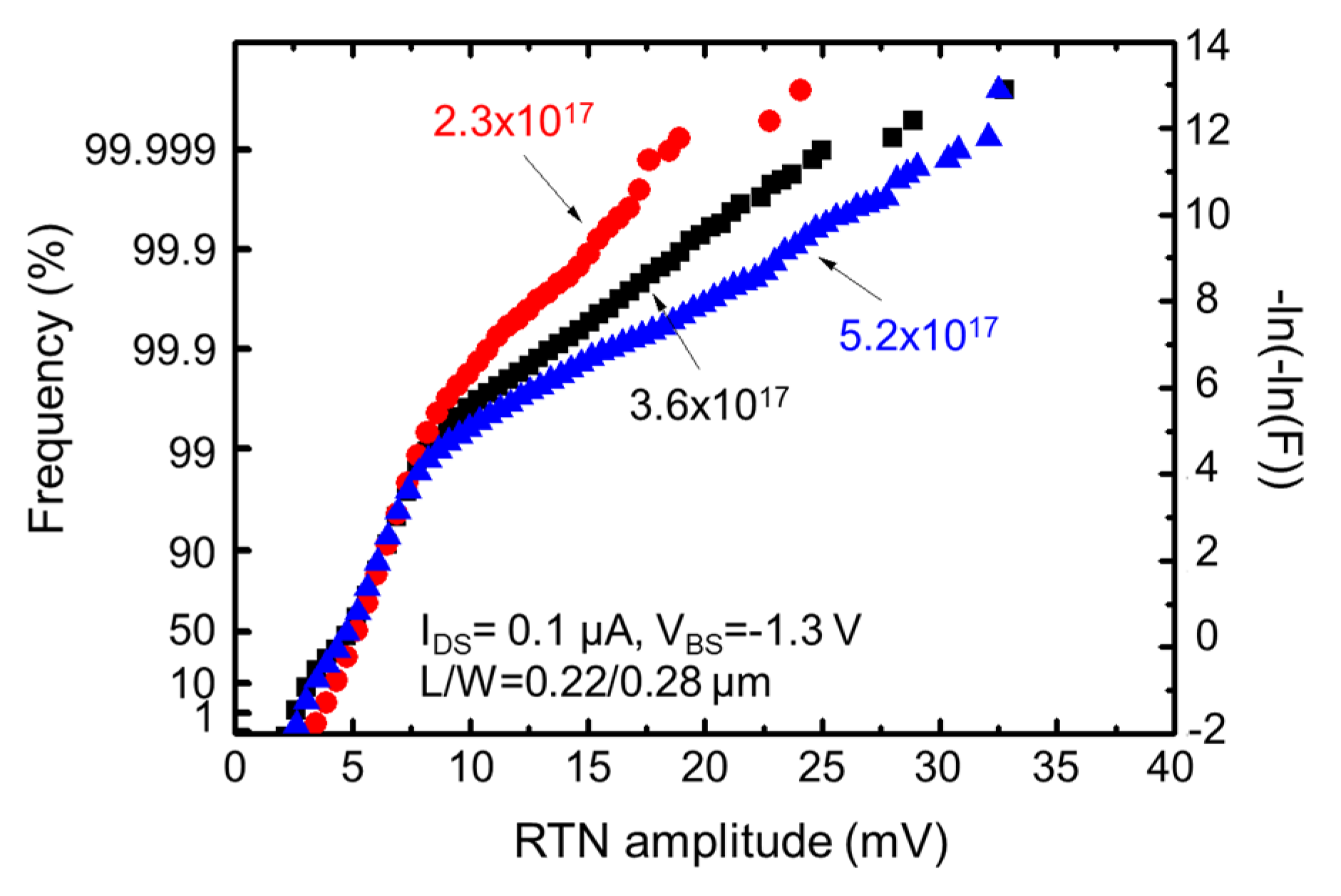 Electronics 10 01759 g009