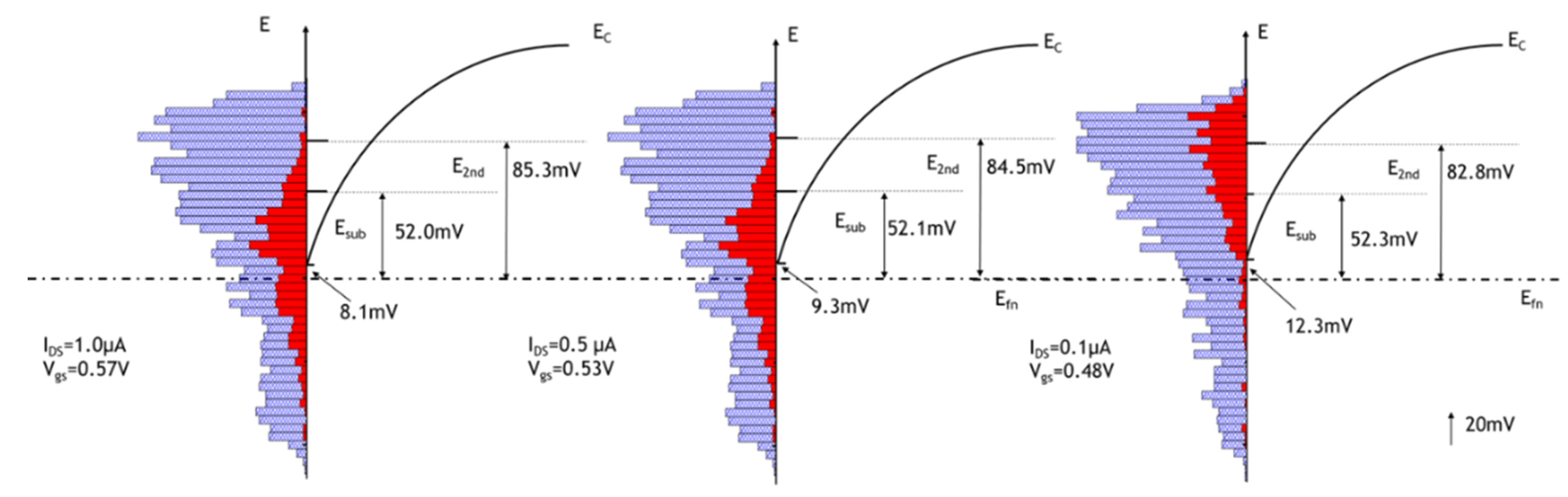 Electronics 10 01759 g011