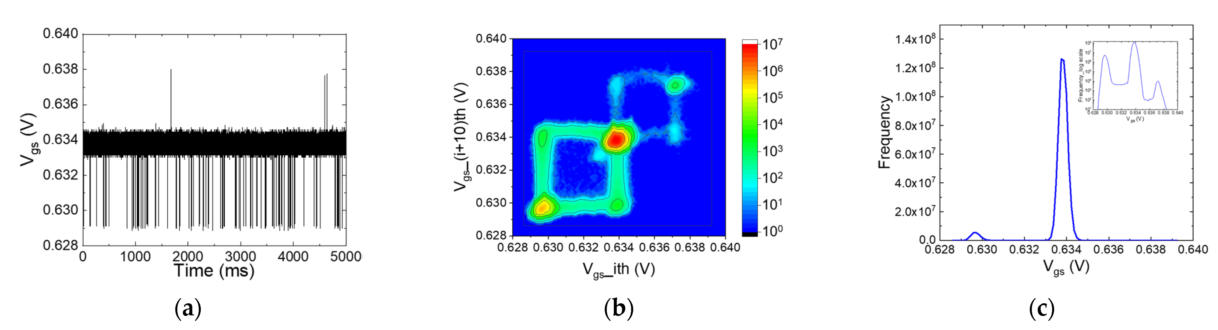 Electronics 10 01759 g013