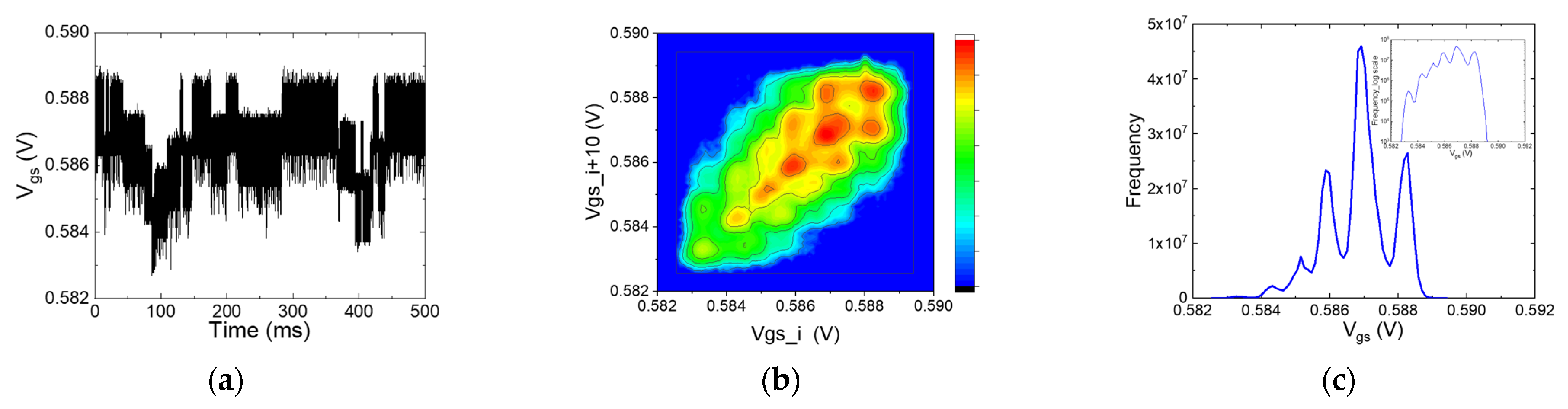 Electronics 10 01759 g015