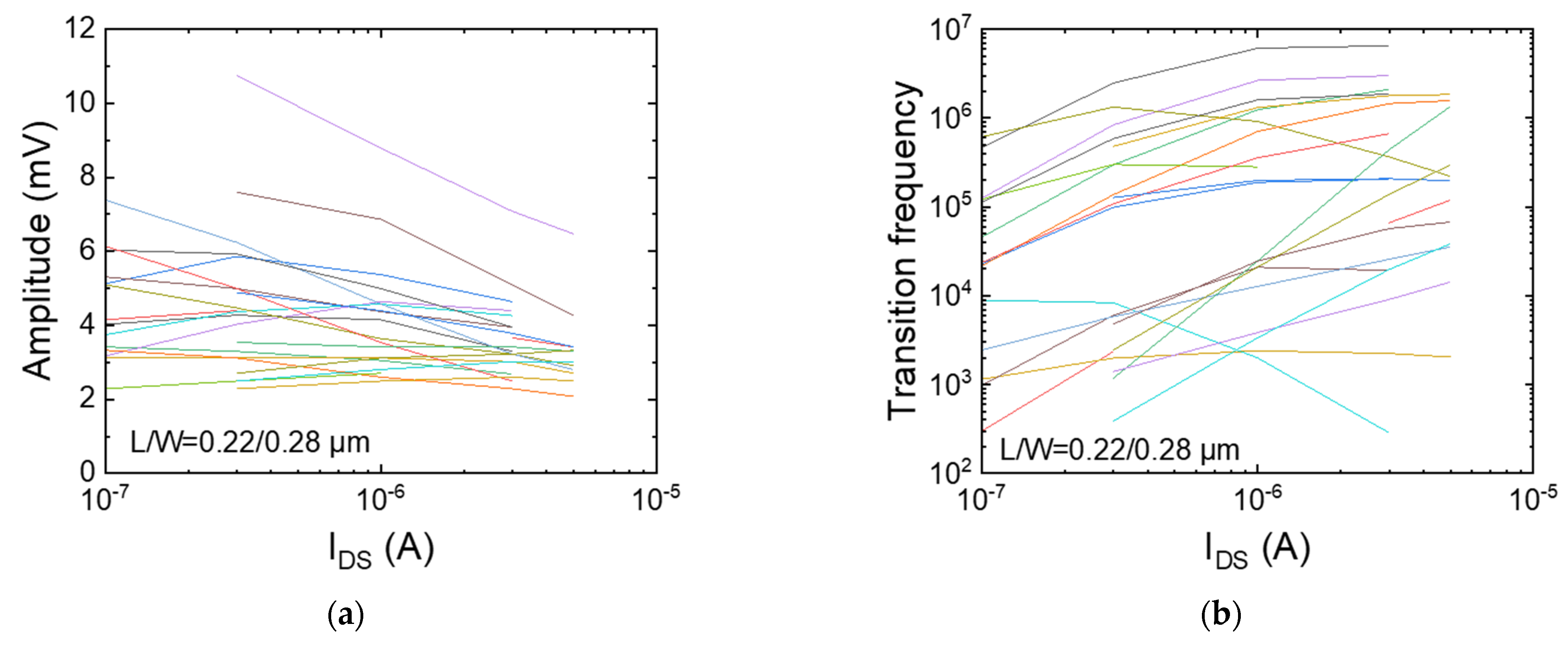 Electronics 10 01759 g018