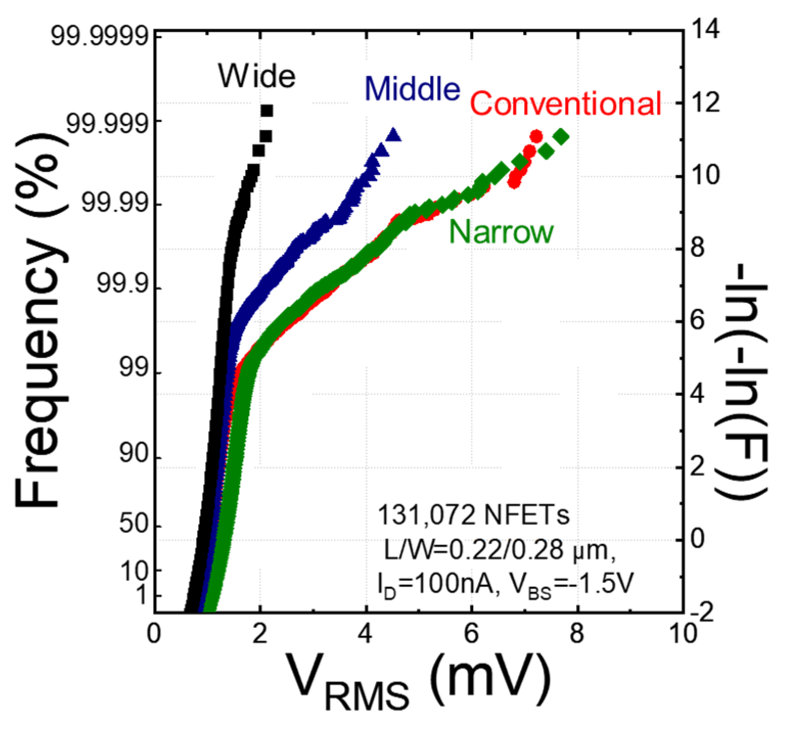 Electronics 10 01759 g024