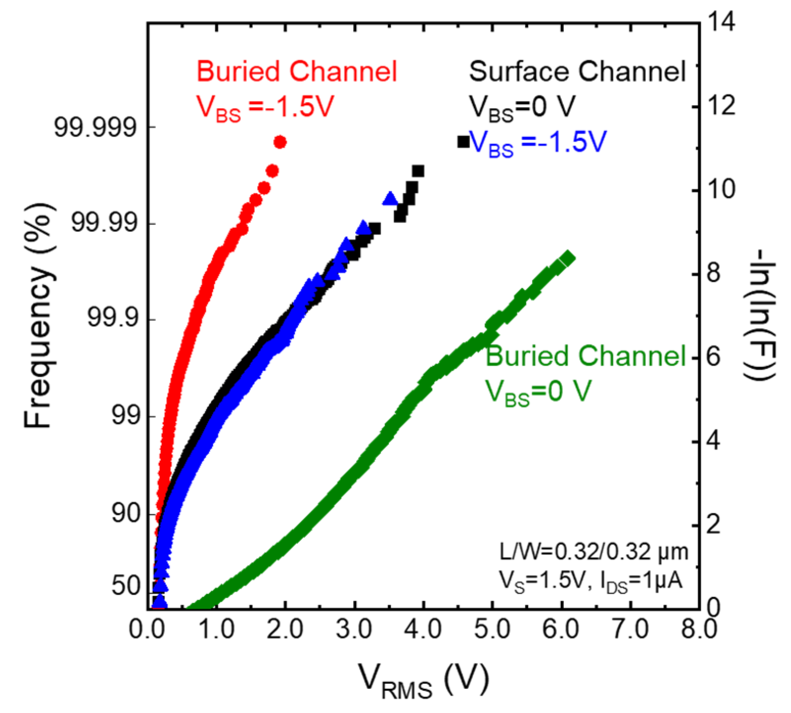 Electronics 10 01759 g026