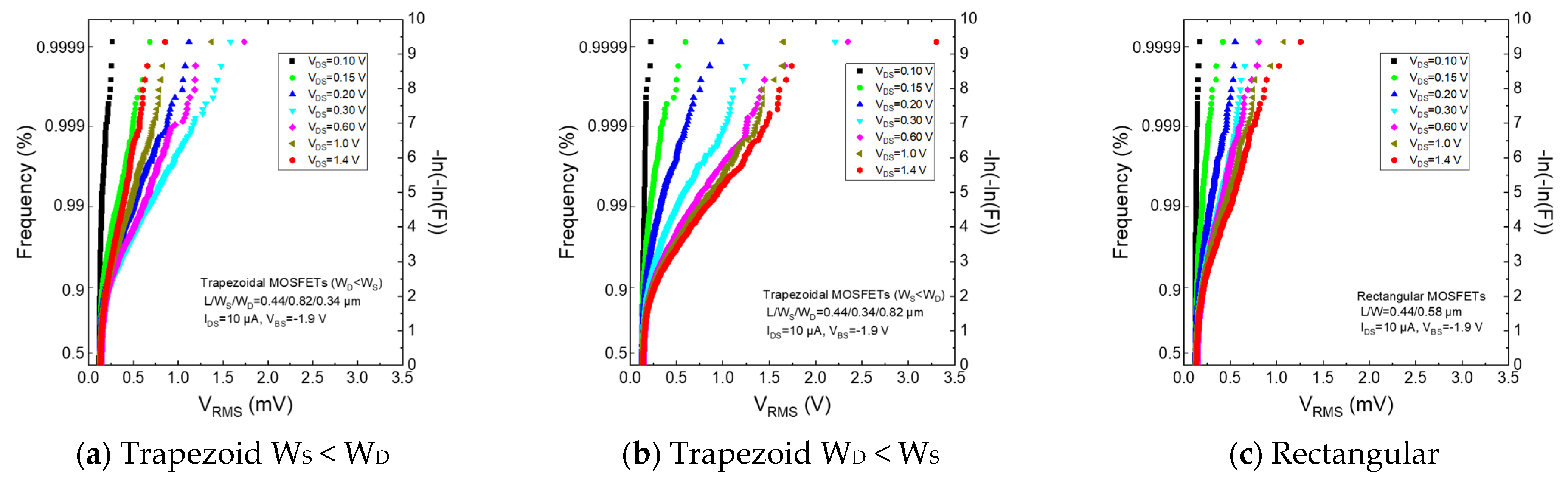 Electronics 10 01759 g030