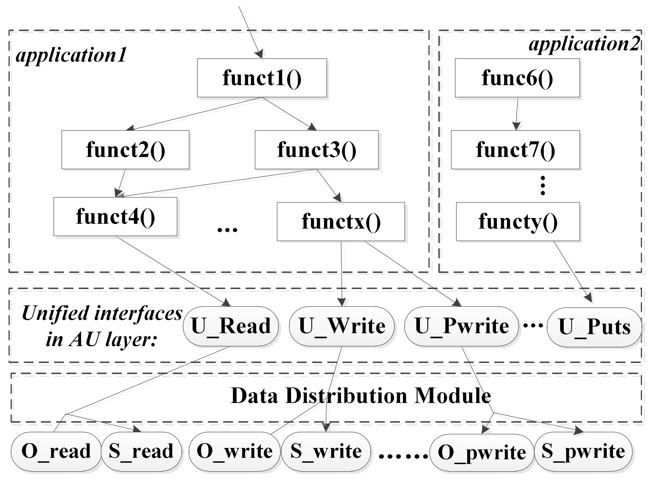 Electronics 10 01760 g006